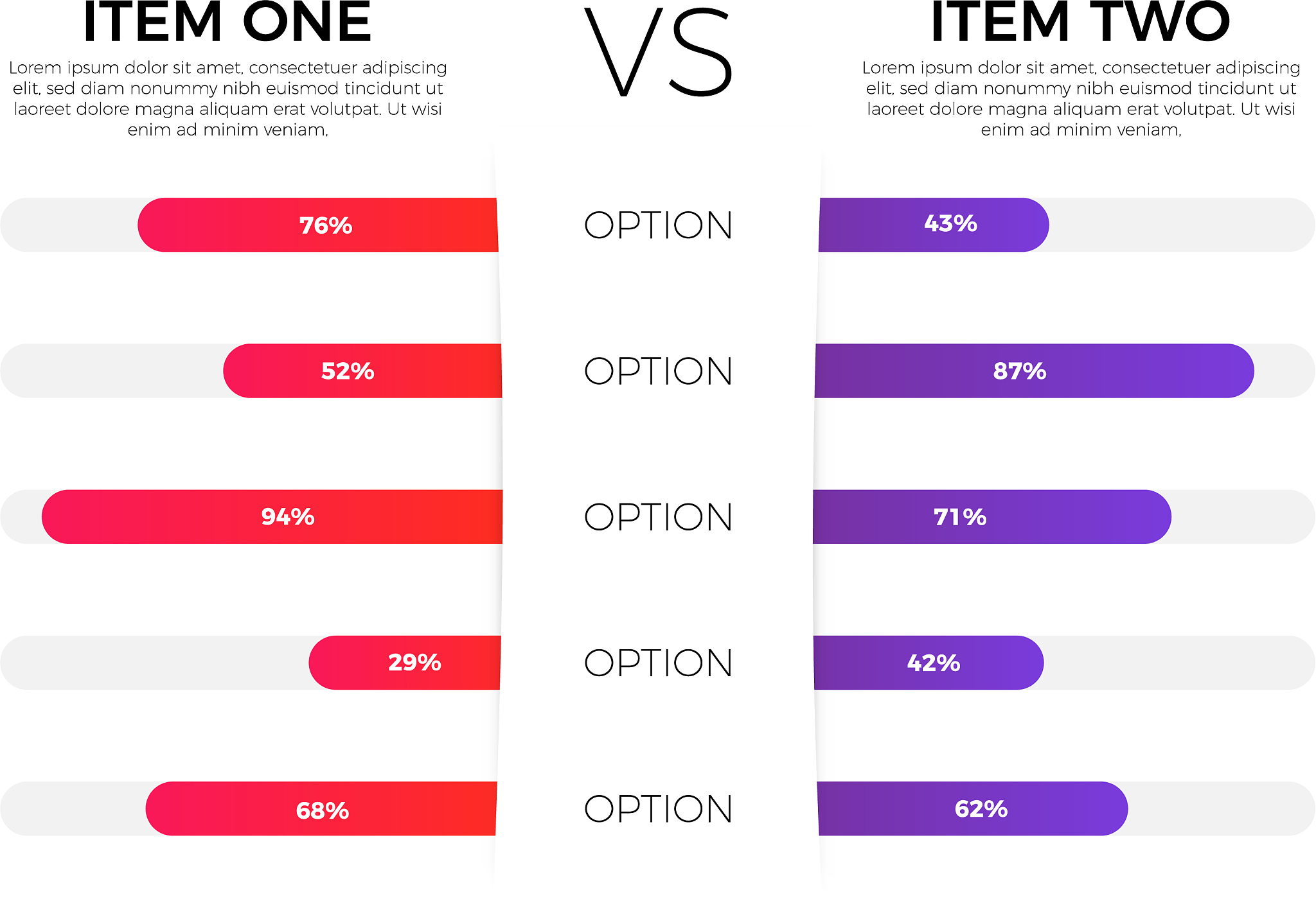 如何选择INTEL 和AMD