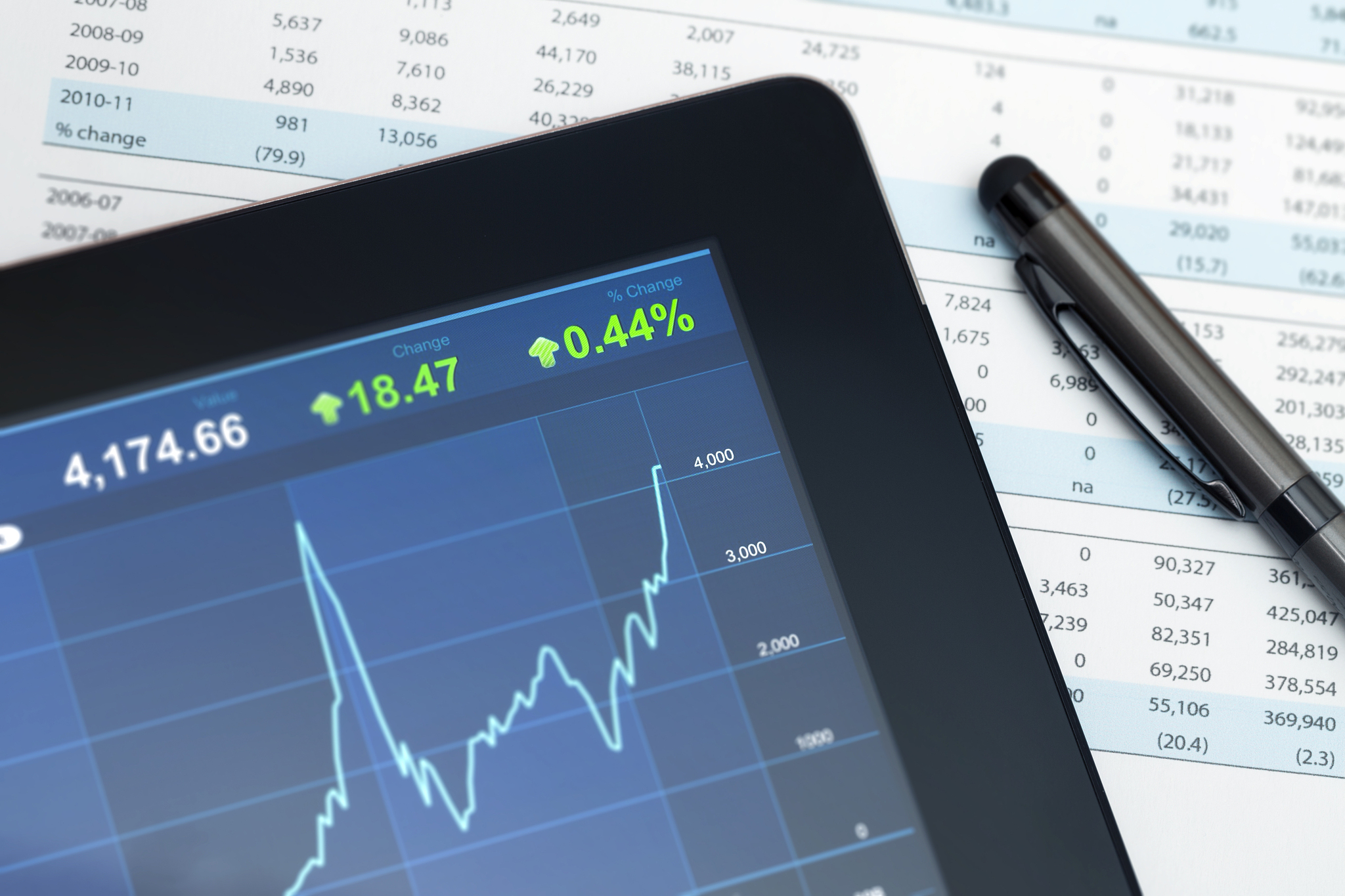 stock market