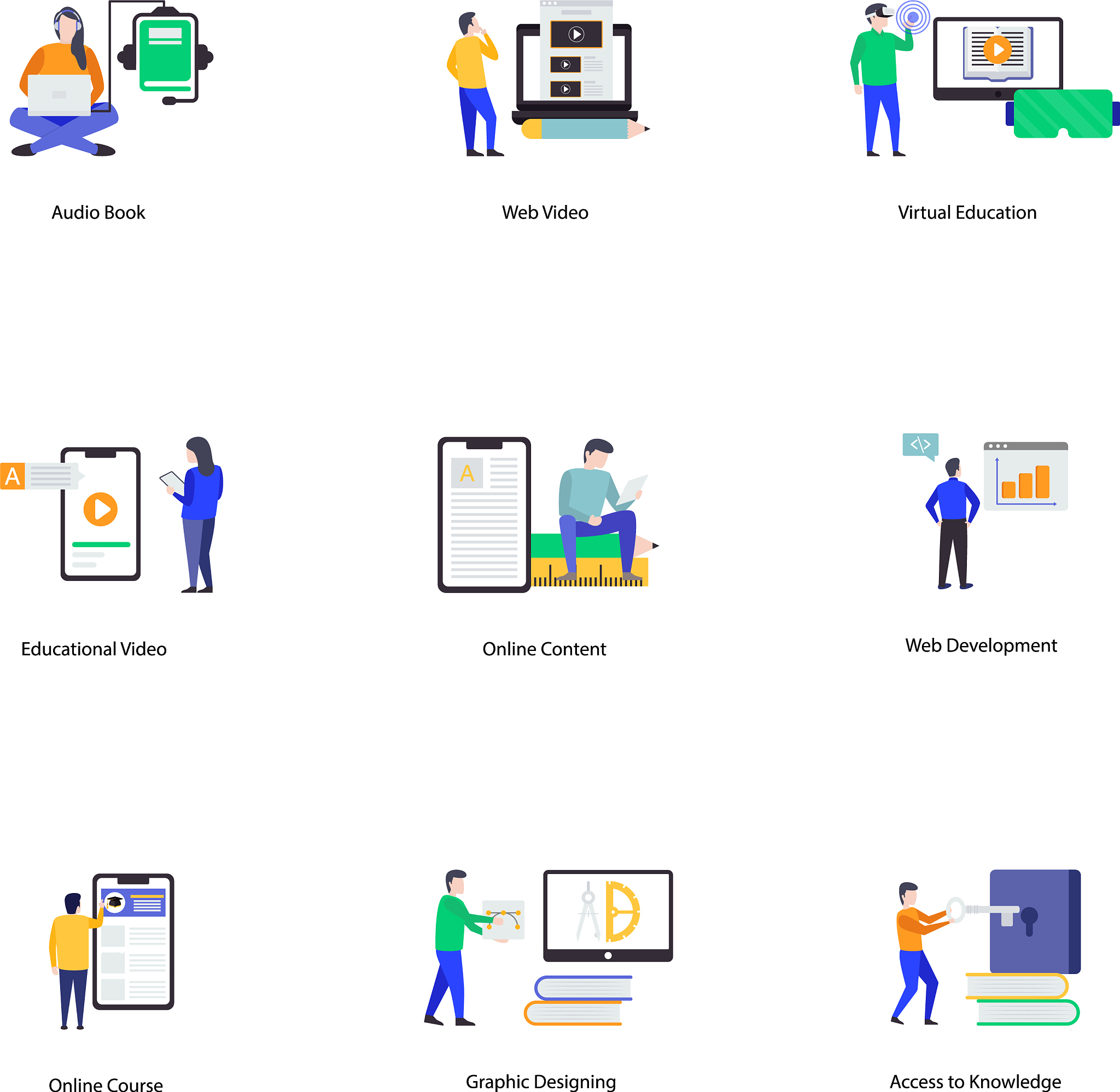 HTML 创建 3 行 6 列表格 - 代码示例