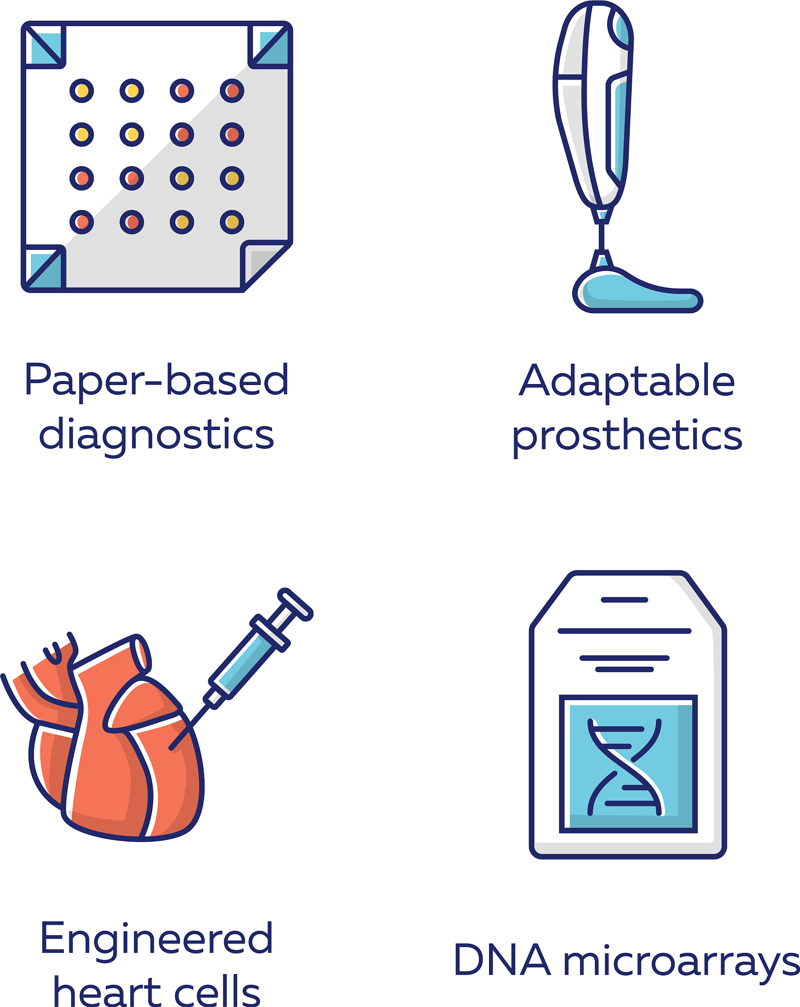30+ Windows-Based AI-Powered Receptor-Based De Novo Drug Design Software
