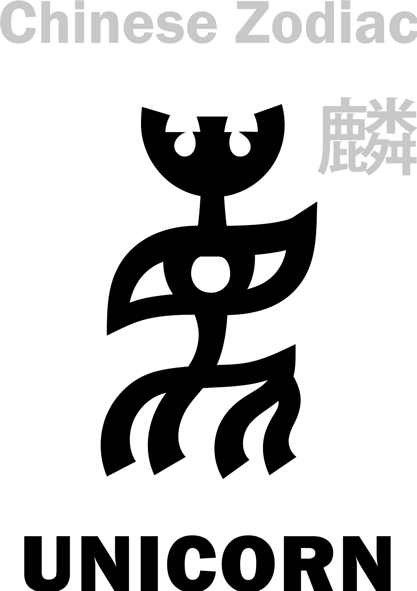 香在十二生肖指谁