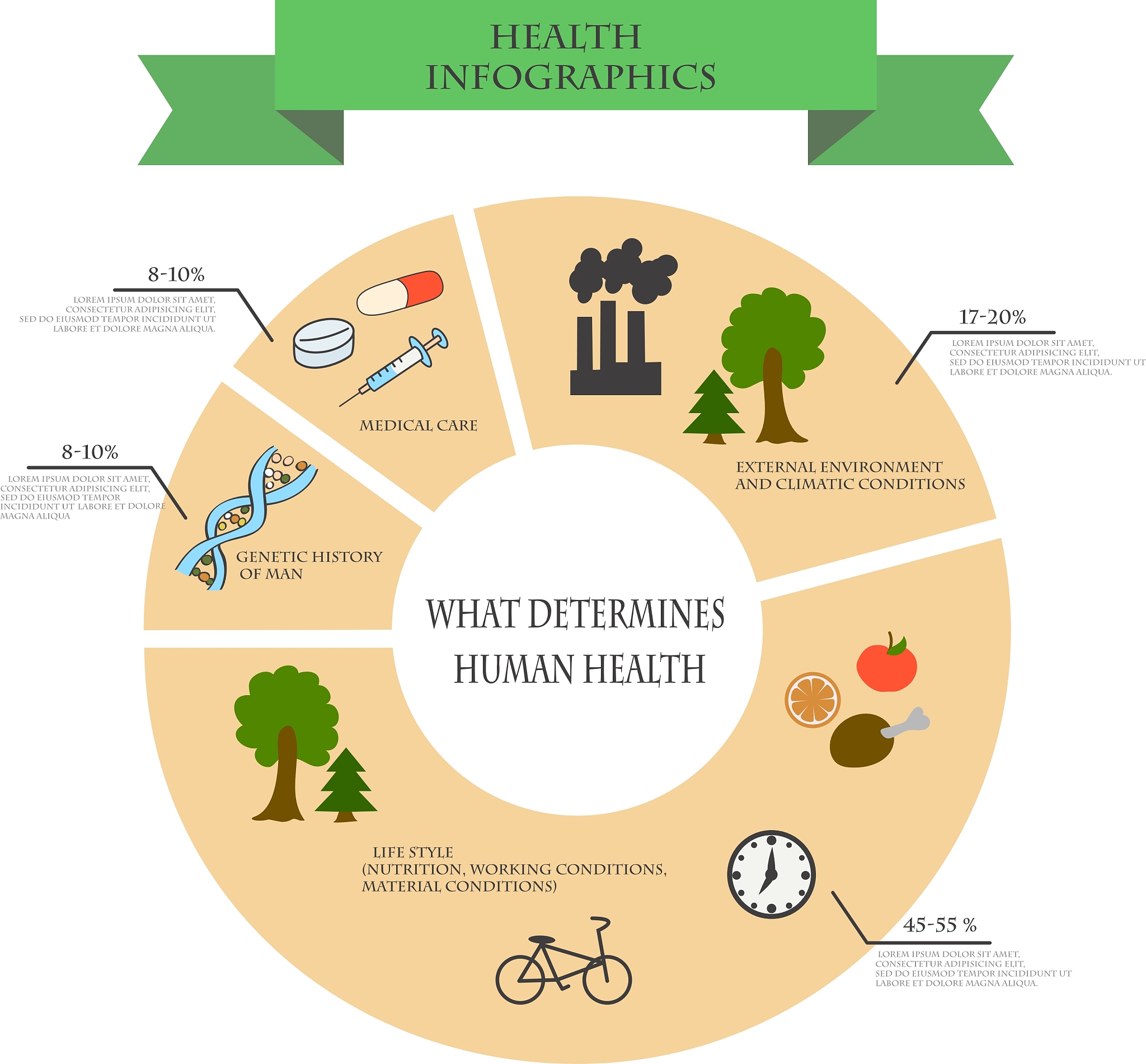 Phenology can contribute to many scientific disciplines fromclimate change biodiversity agriculture and forestry to human health Theknowledge of timing of phenological events and their variability can