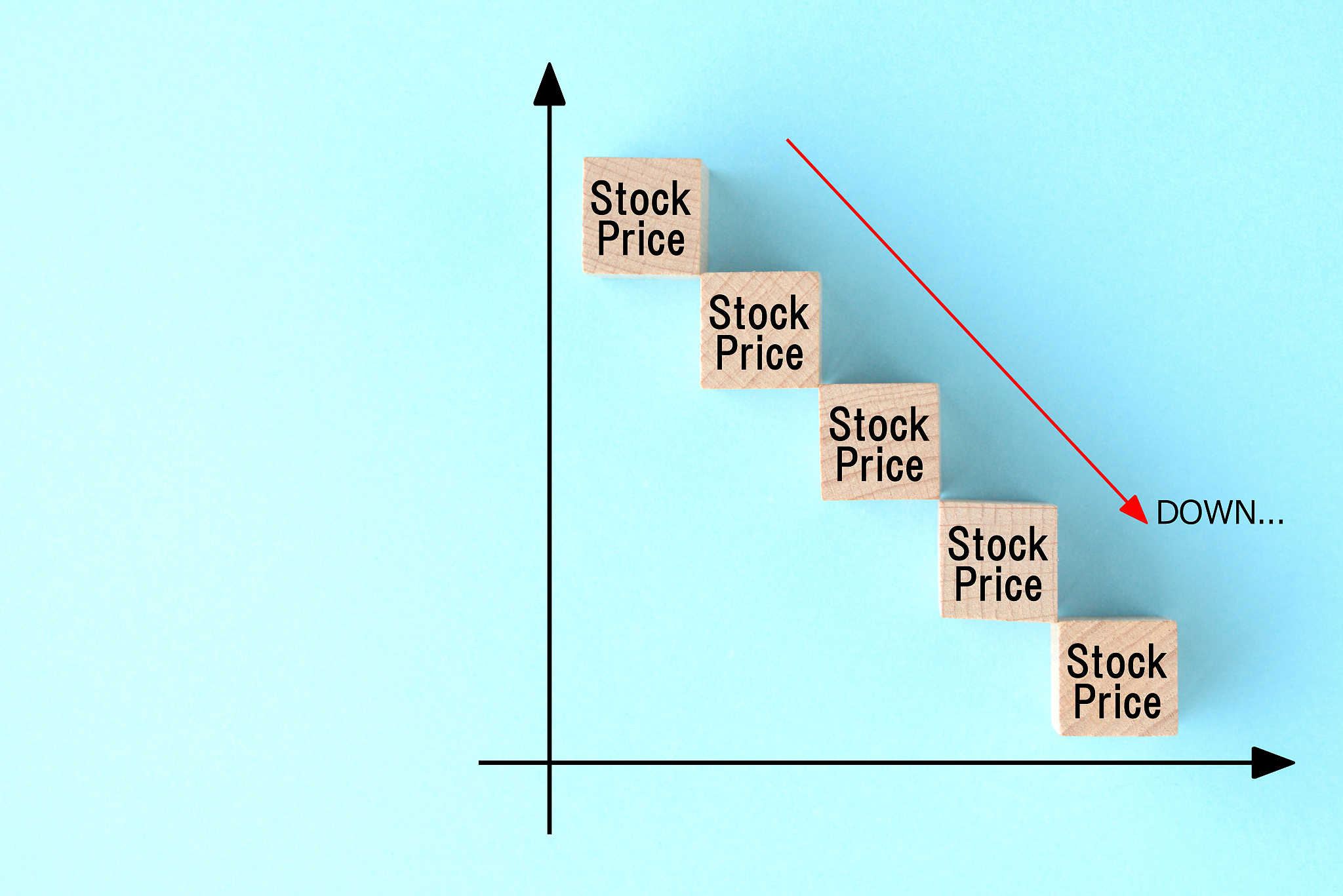 getting down of stock price images