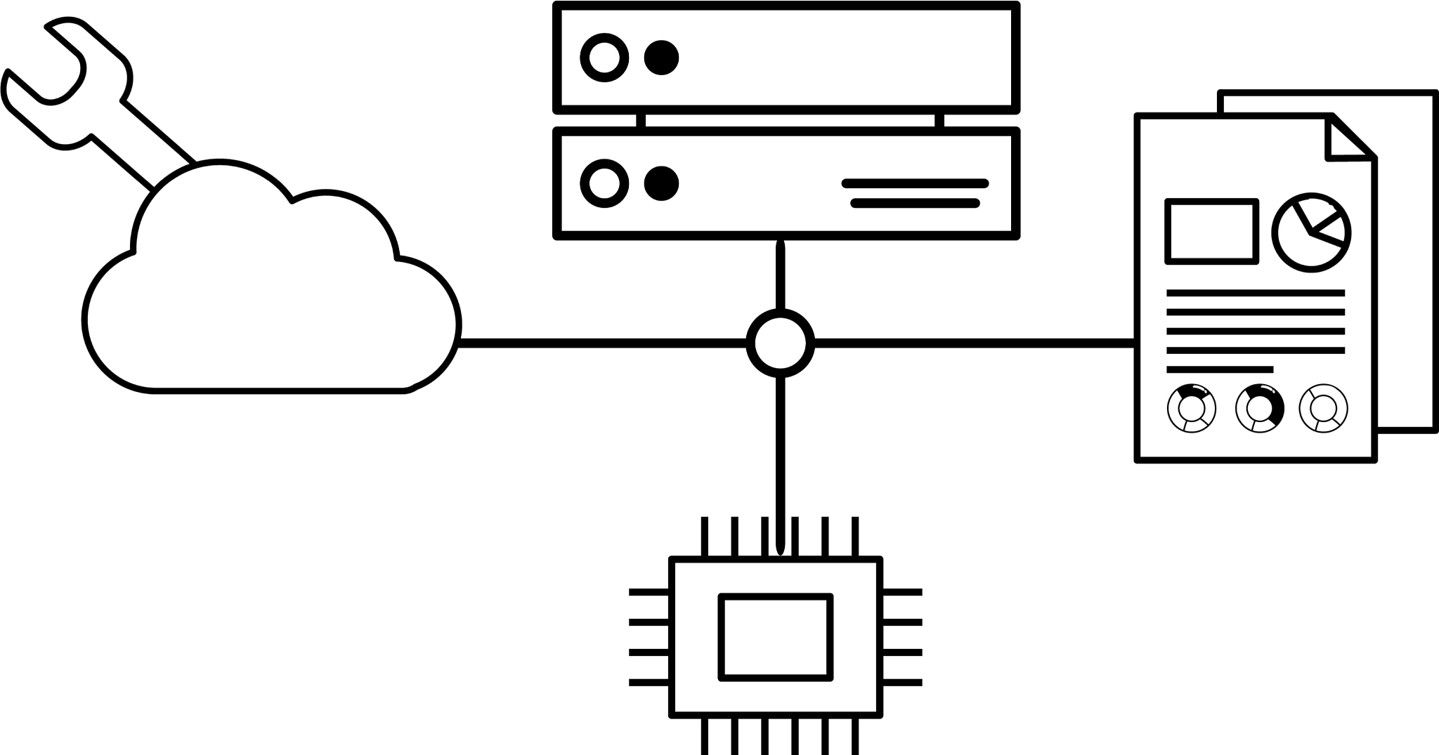 定时器中的DMA请求是什么