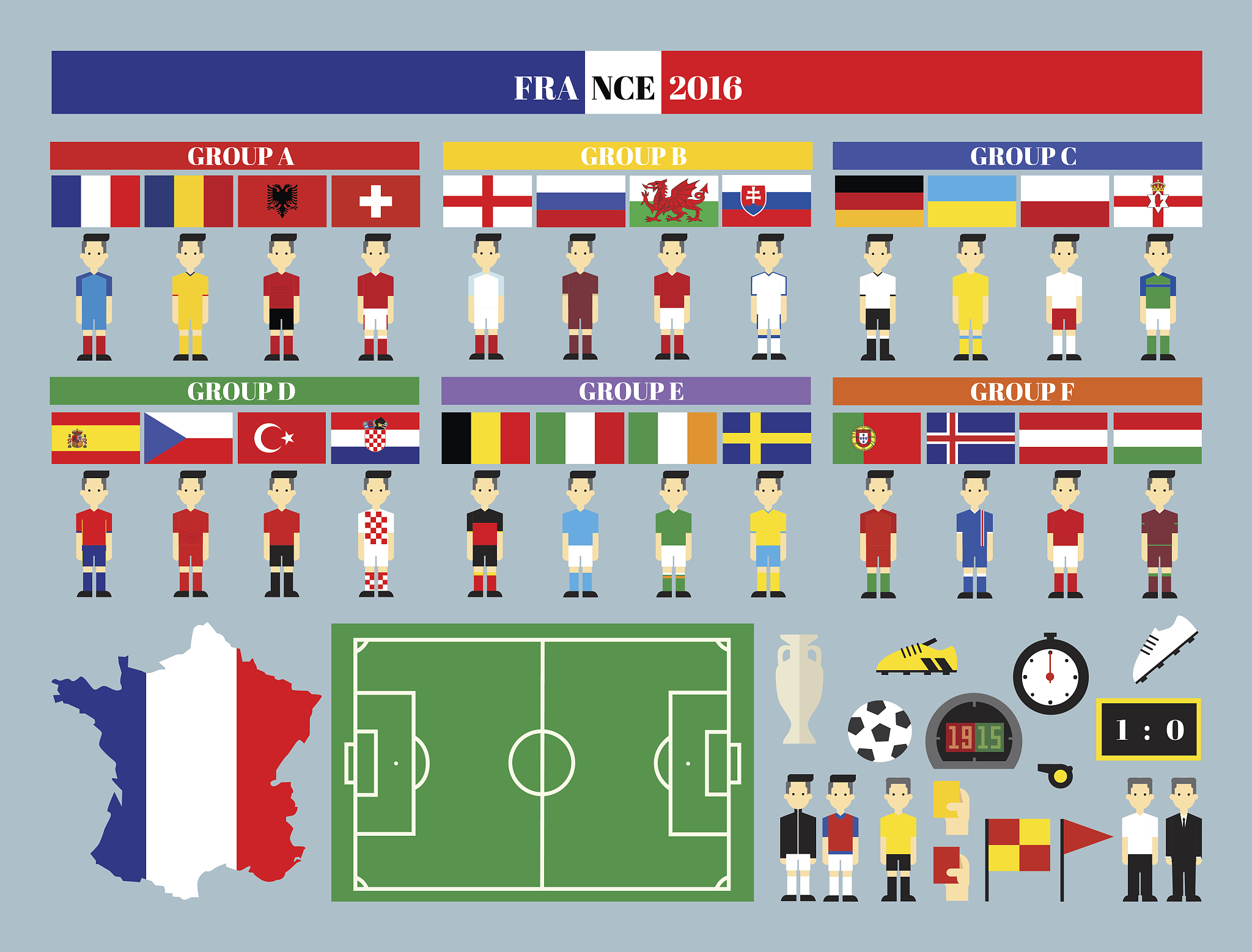 写10篇700字左右足球新闻