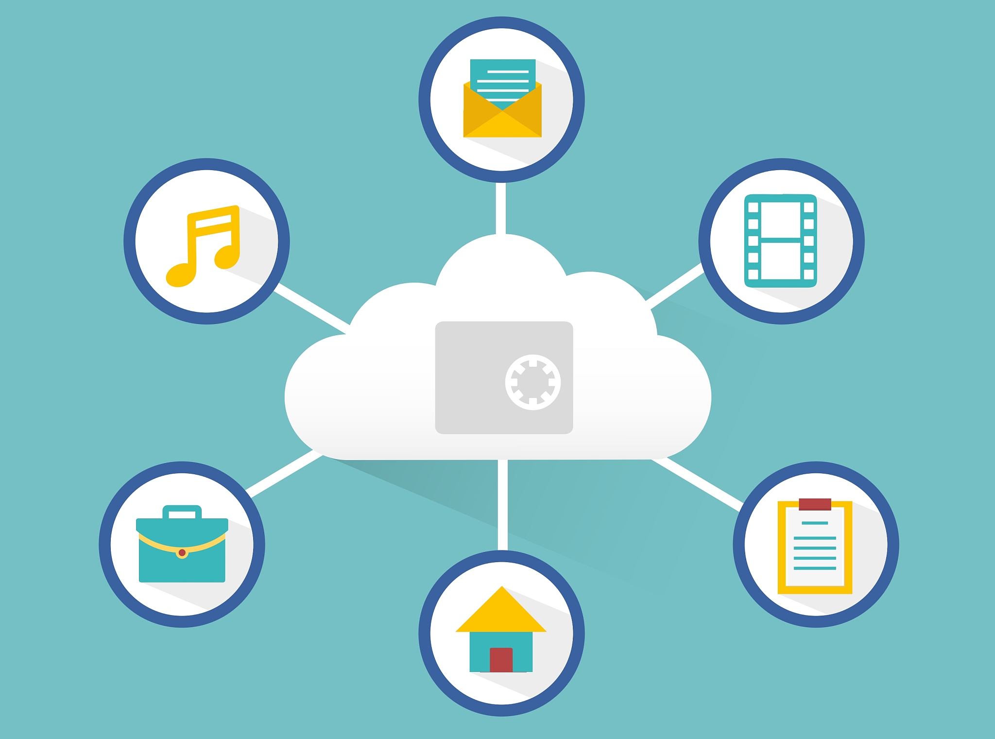 concept of safe cloud computing