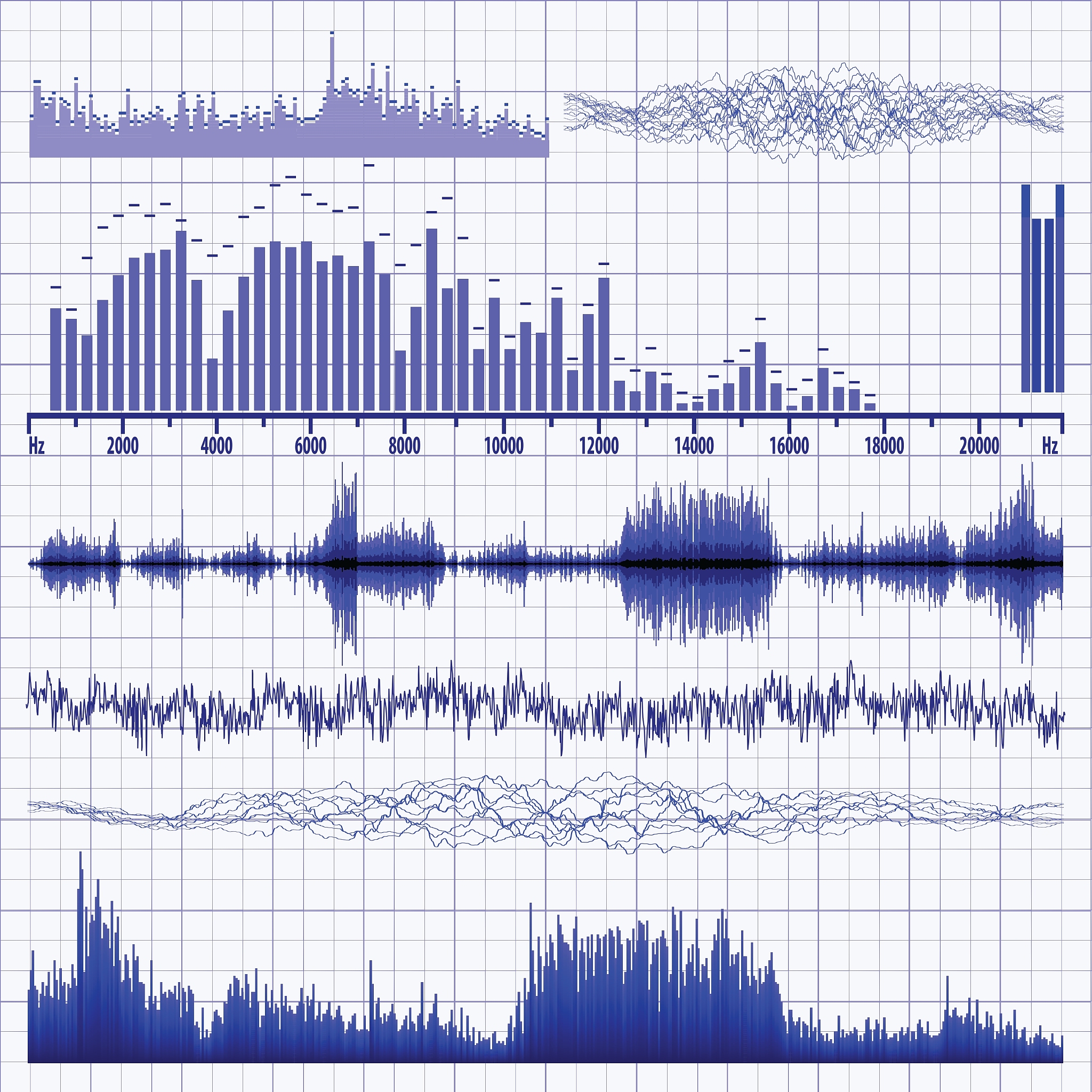 音频去噪和语音增强技术研究：2004年的突破性进展