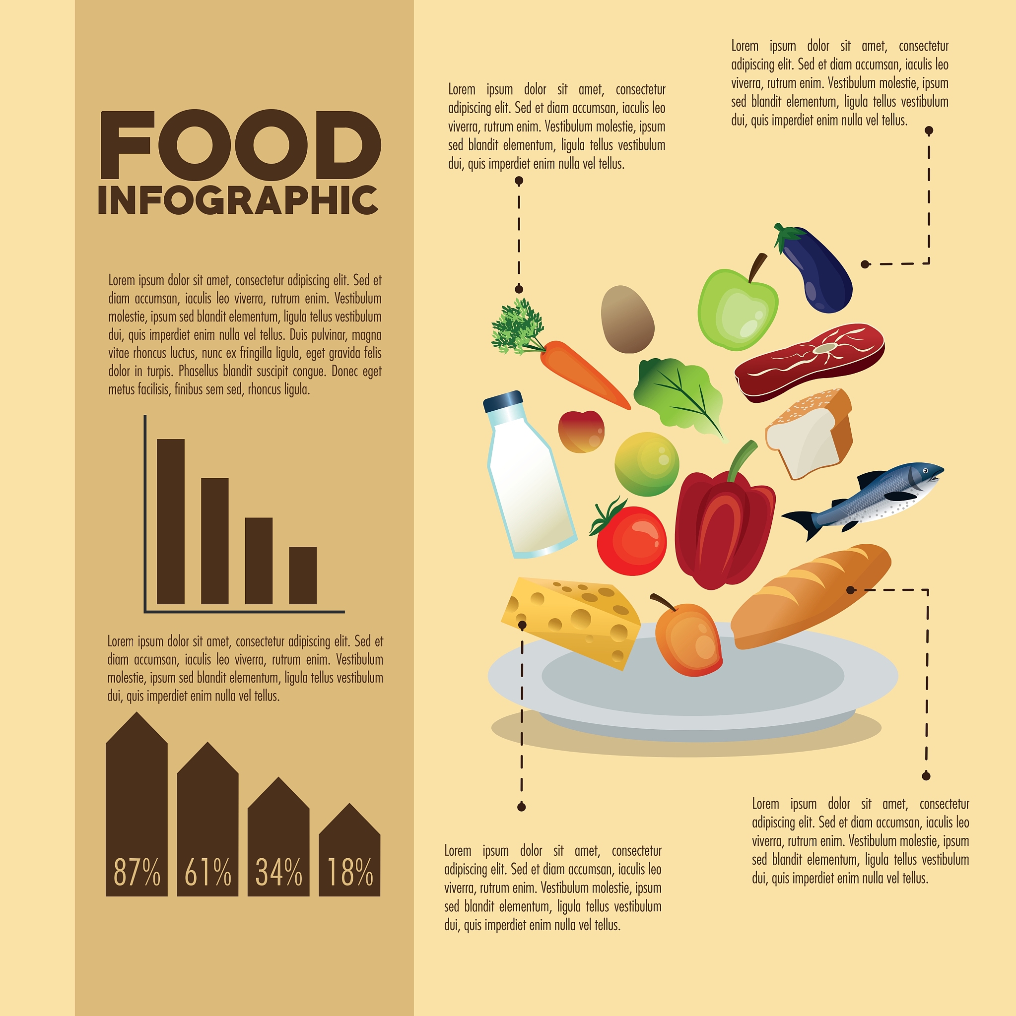 Foods 期刊：涵盖食品科学与技术领域的研究范围