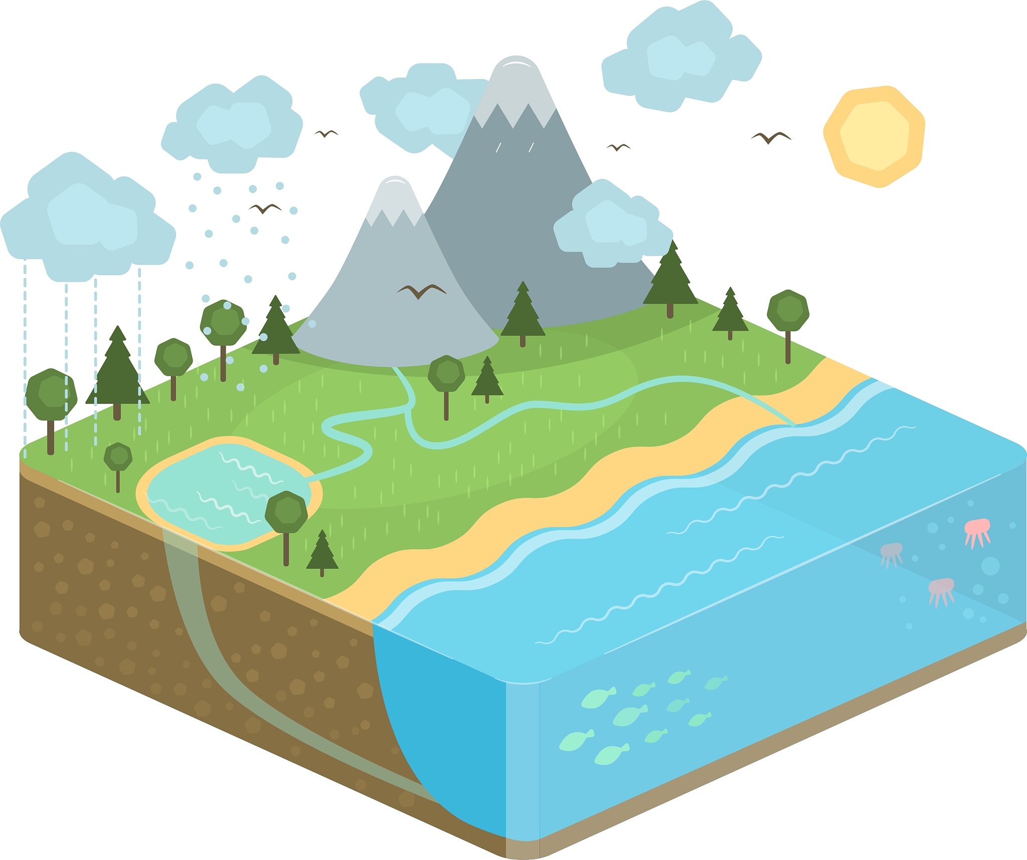 海绵城市规划体系和实施探讨：空间治理视角下的关键问题与案例分析