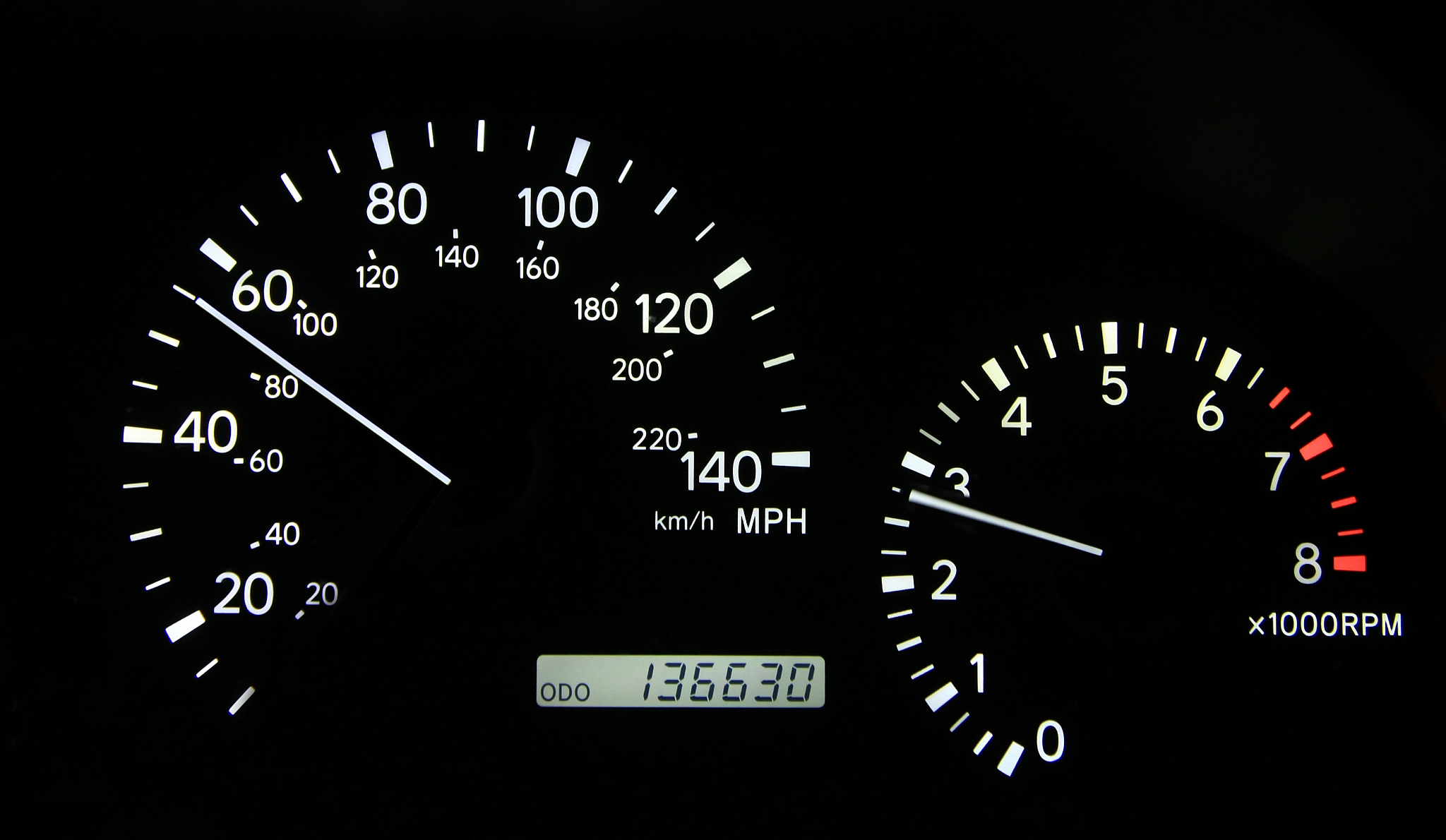 control panel