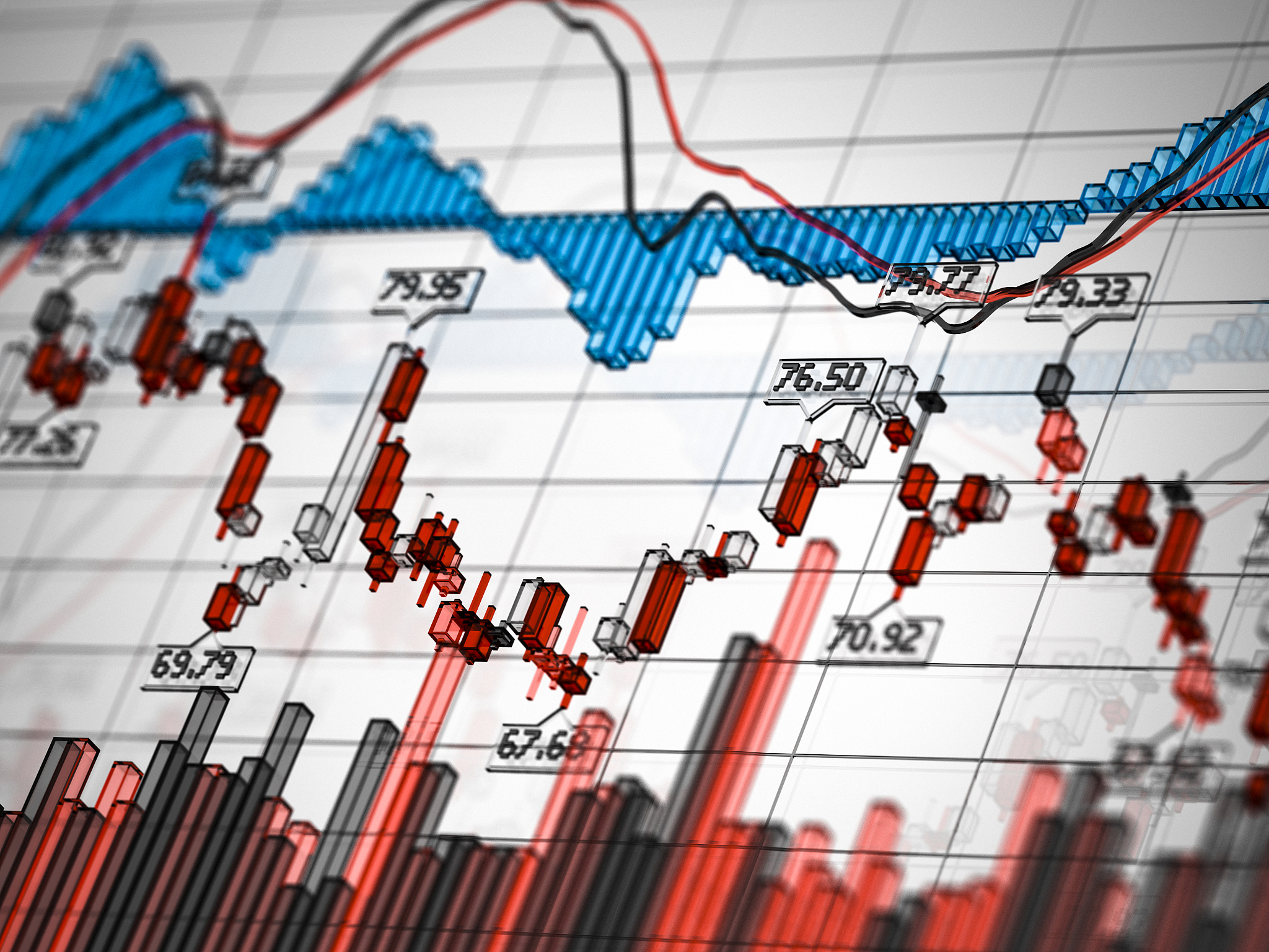 纯碱期货价格预测方法:基本面、技术分析、市场情绪和模型 纯碱期货价格预测方法:基本面、技术分析、市场情绪和模型