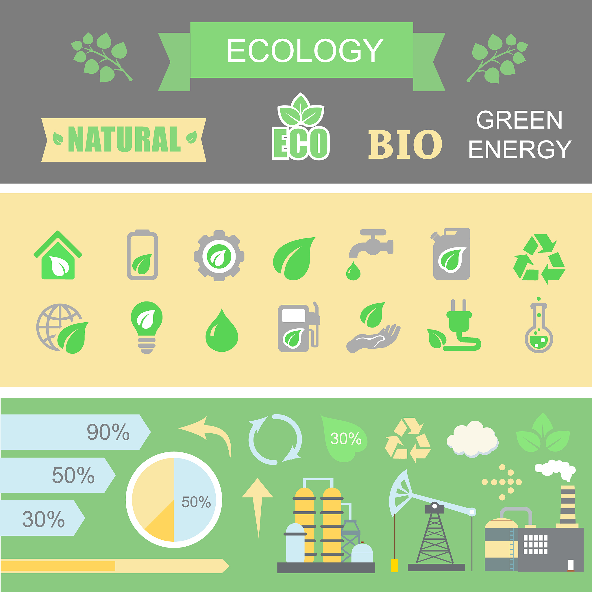 个人碳足迹计算：如何量化你的碳排放？