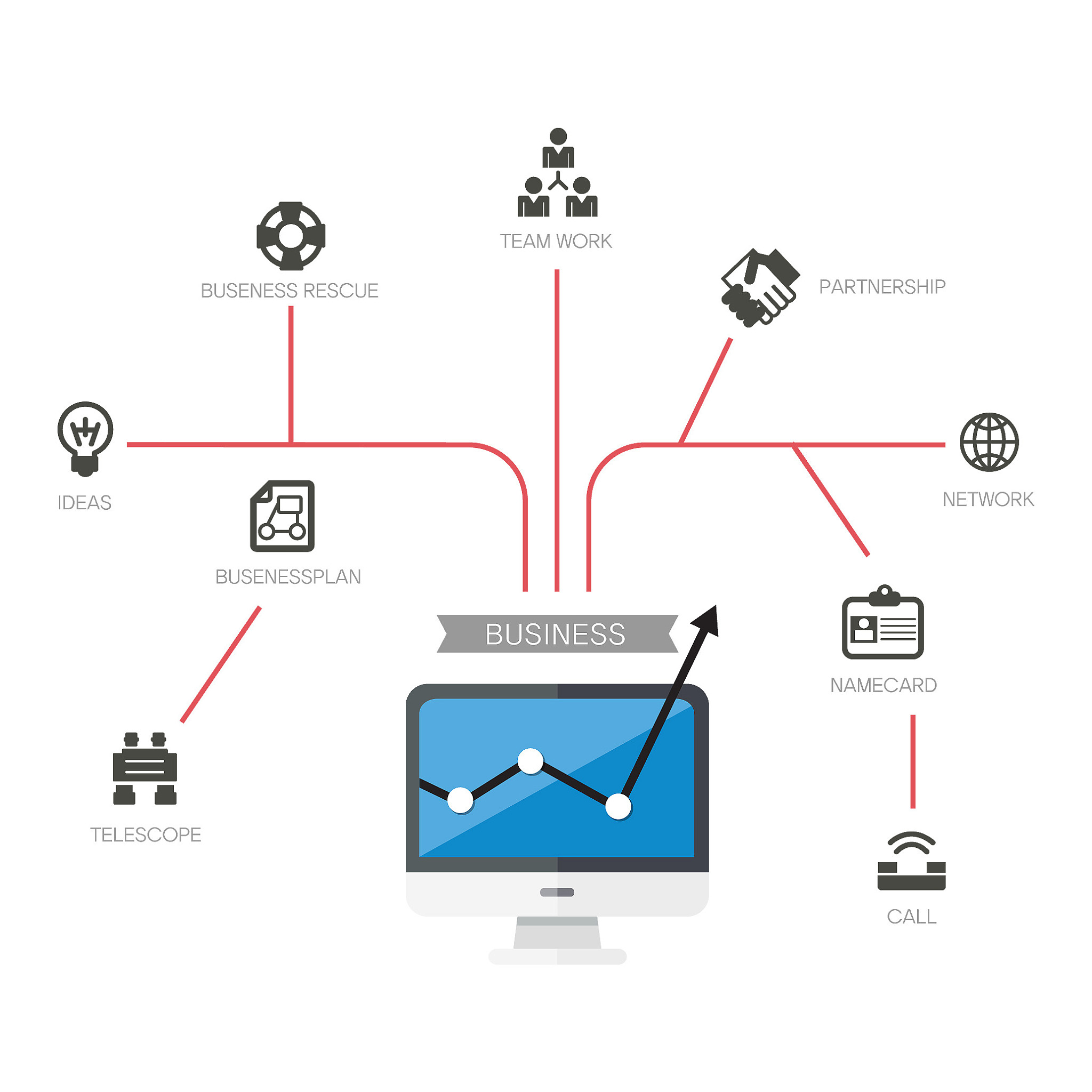 公钥基础设施（PKI）采用对称加密算法？解读这一常见误区