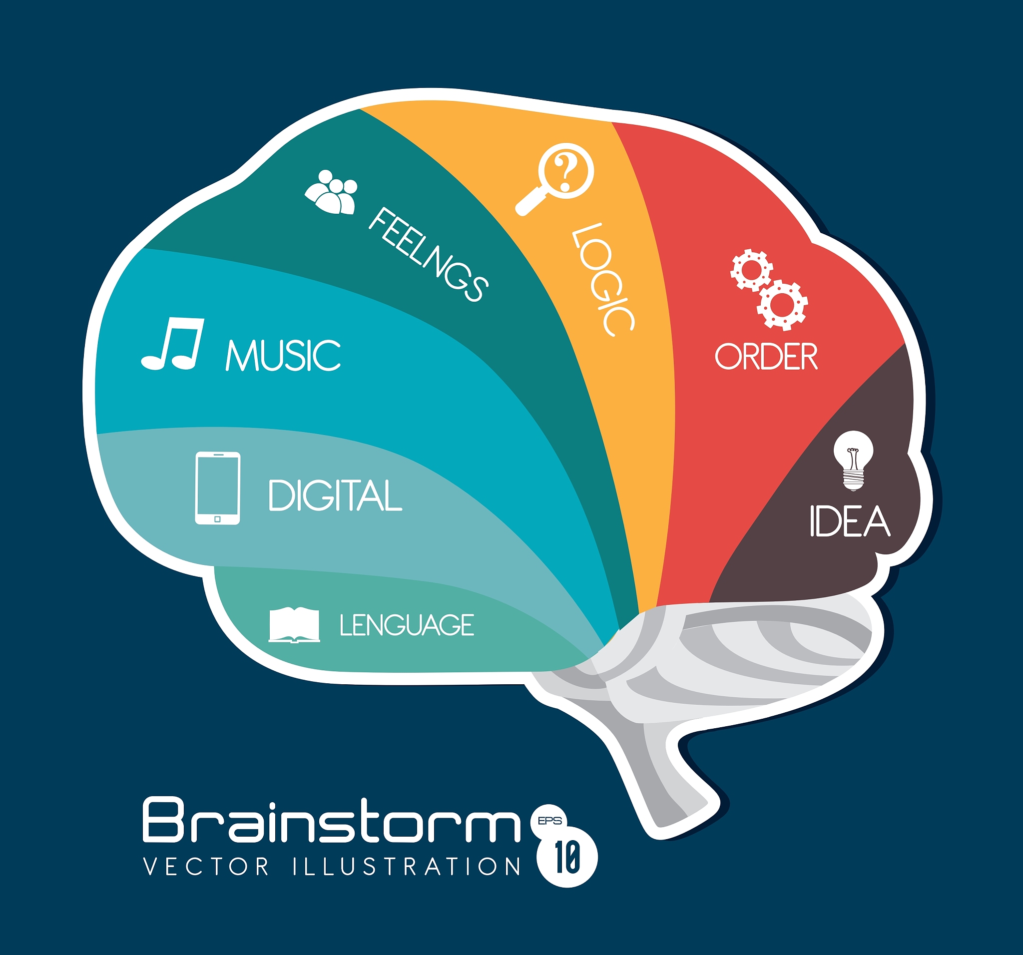思维的觉醒：探索意识的无限可能