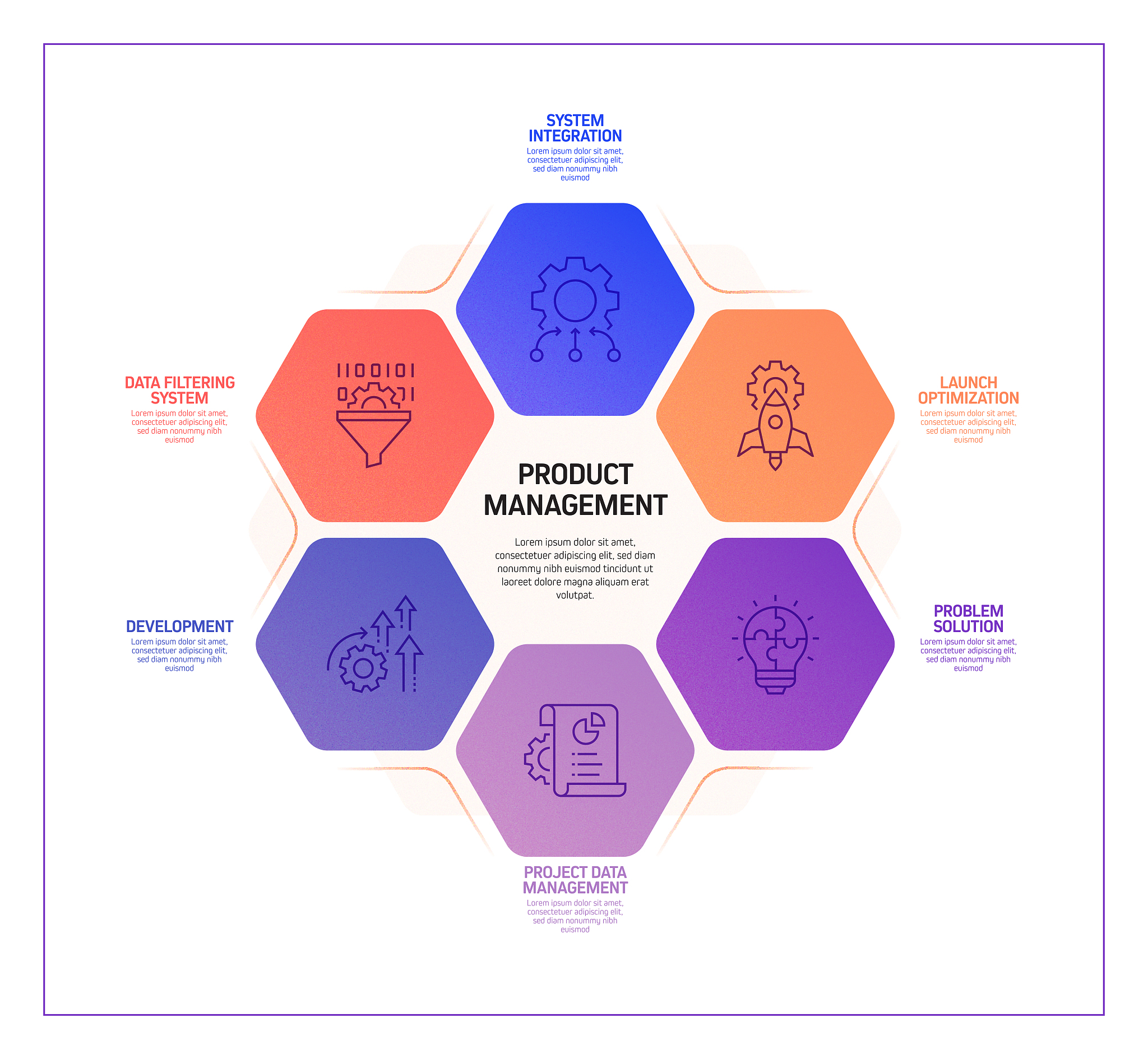 大学生信息与资源检索实践作业：题目大数据背景下互联网金融风险管理研究通过维普数据库用专业检索检索文献