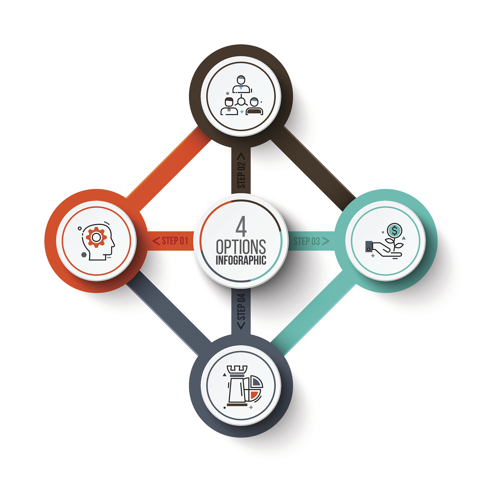 软件项目管理课程学习体会：从理论到实践的提升