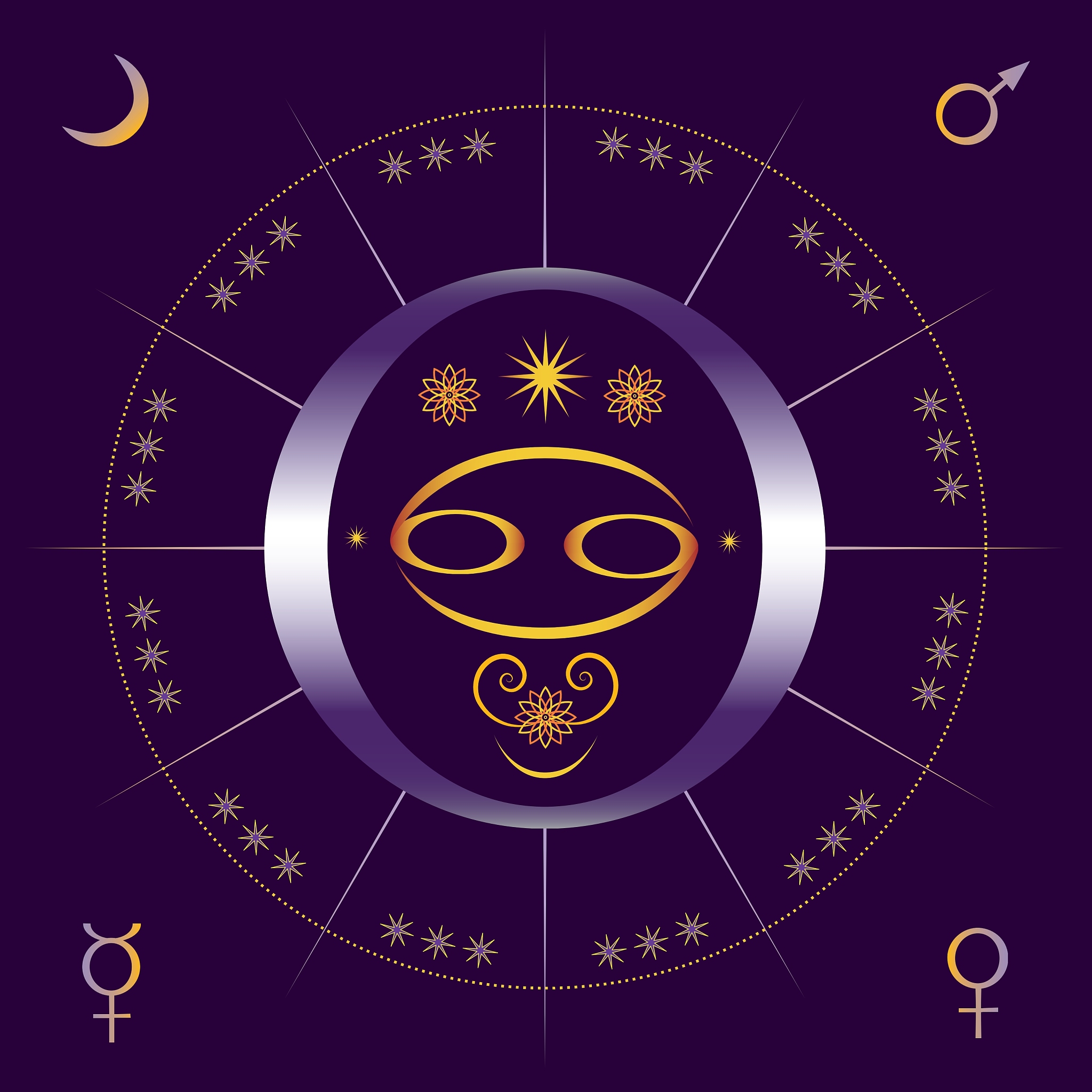 月亮落在什么星座容易恋爱脑