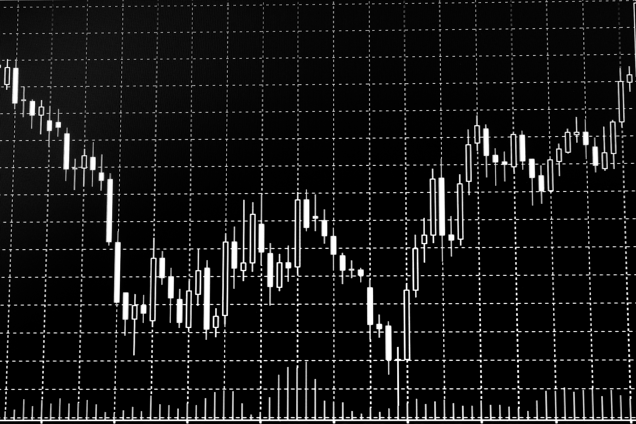 stock market graph