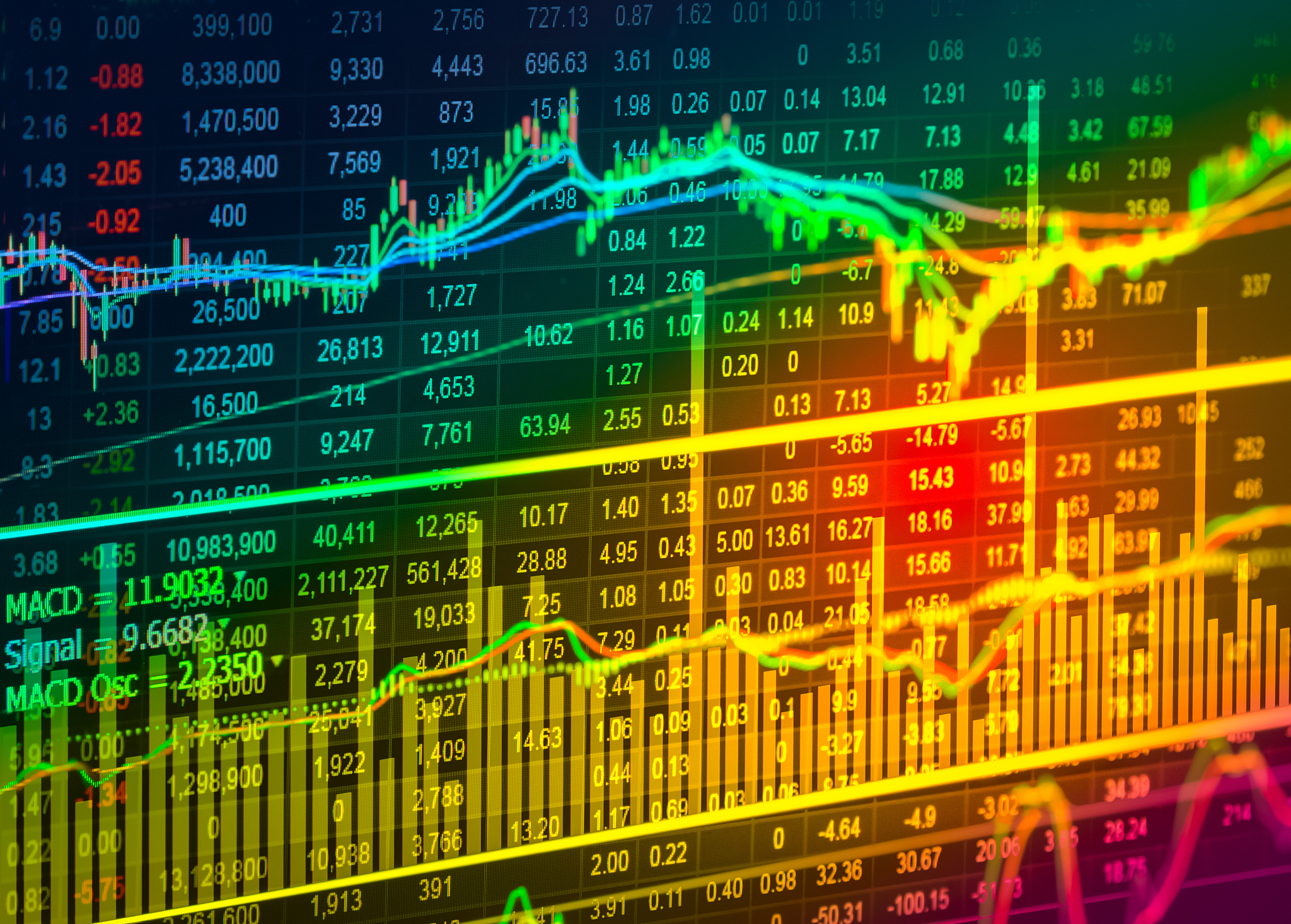 financial data on a monitor,stock market data