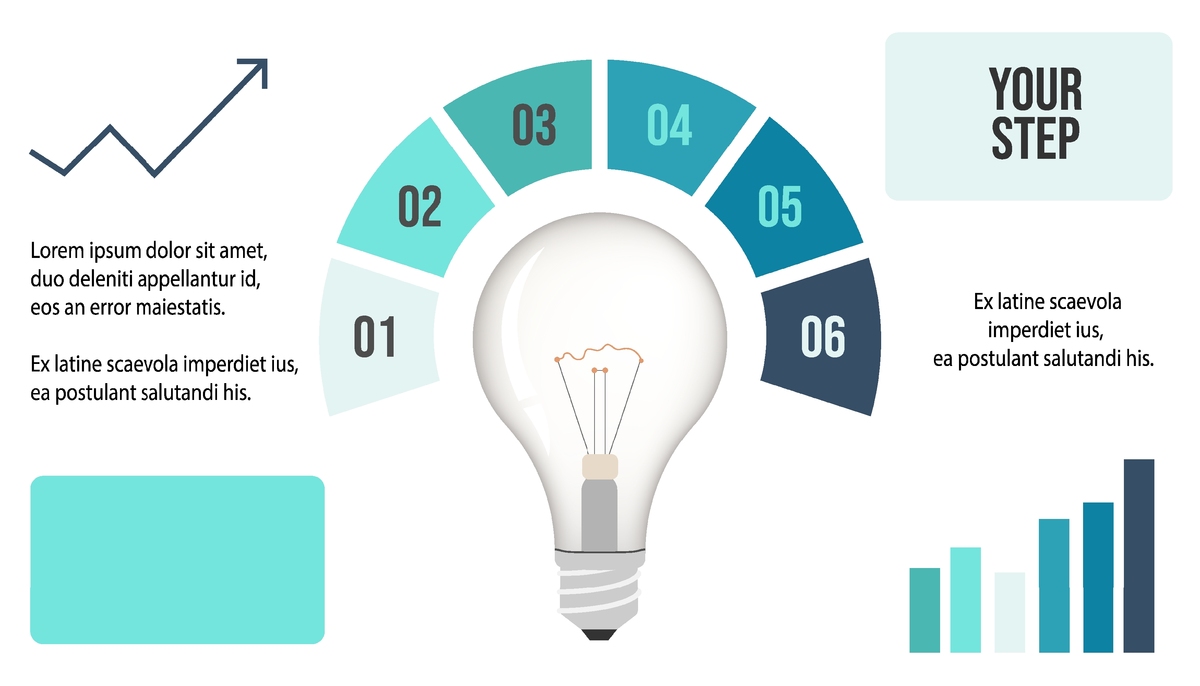创新思维有哪些种类？