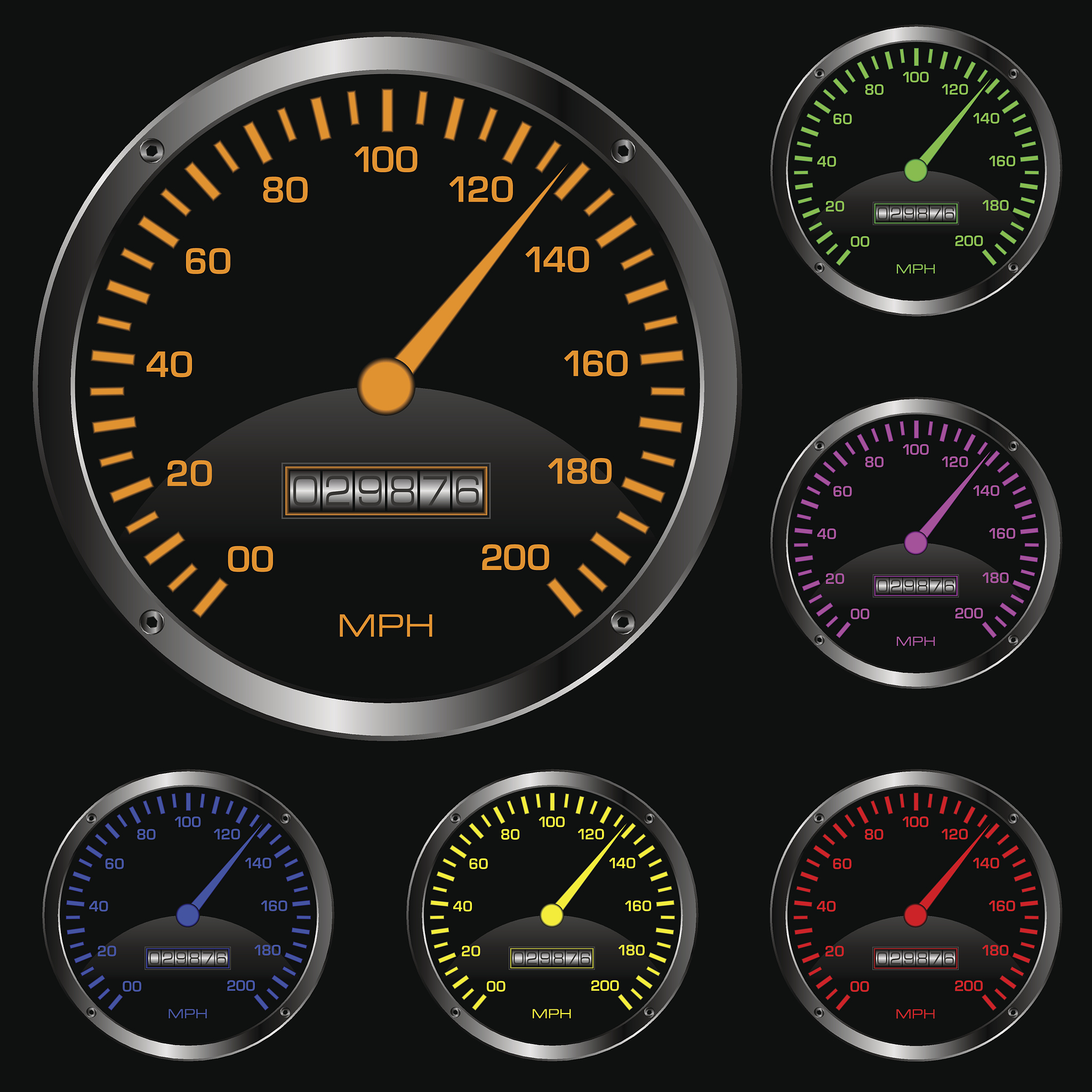 speedometer