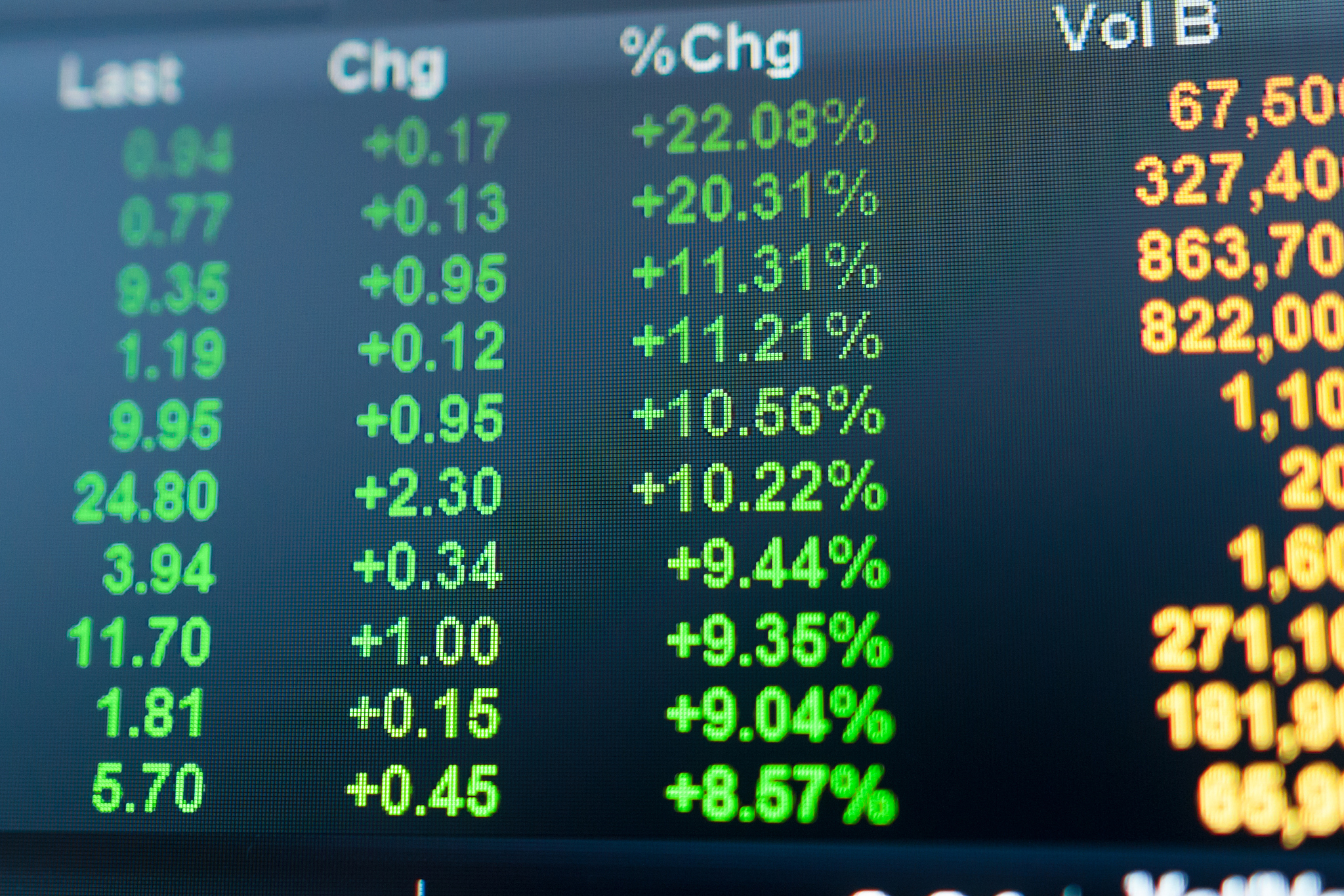 stock exchange graph background