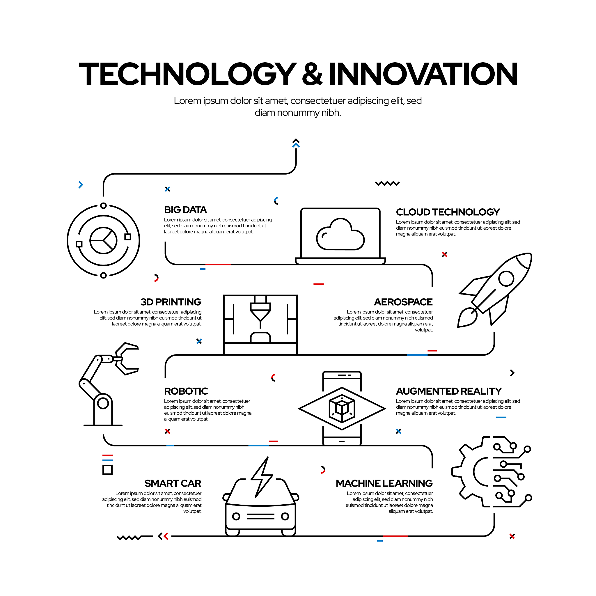 扫地机器人改良设计课题主要参考文献。2000字与其他搜索不一样