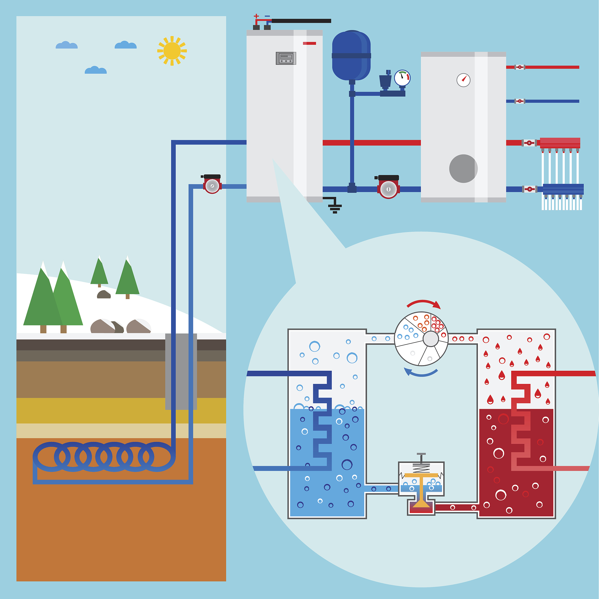 供暖系统升级：迎接温暖舒适的冬季
