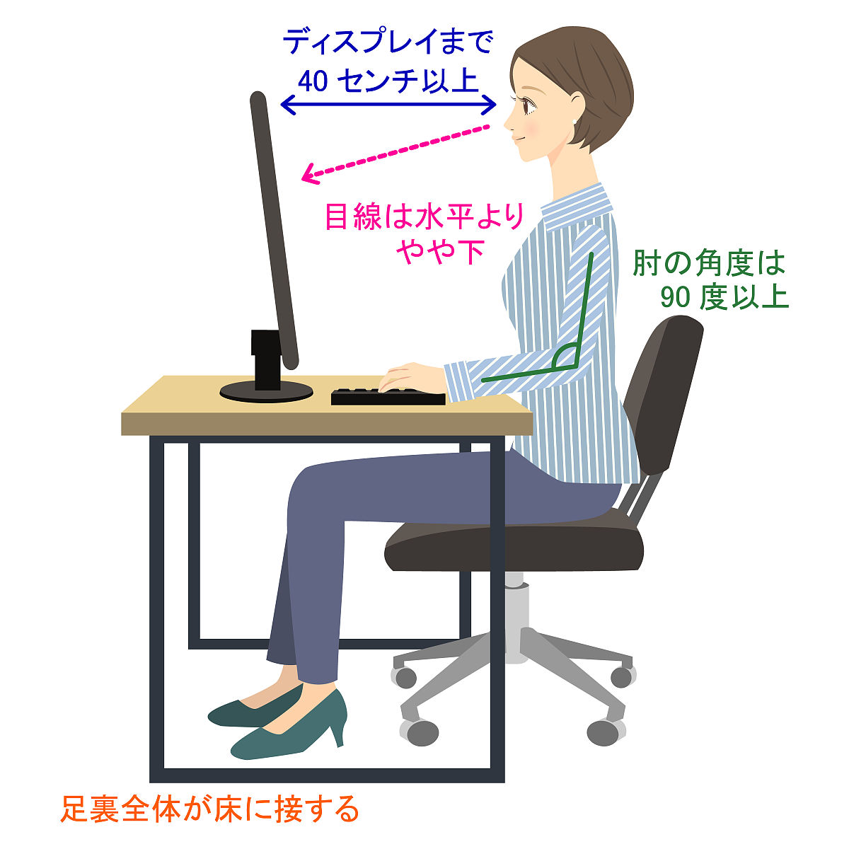 避免长时间读书频率会使颈椎缓解颈椎病包括哪些细节