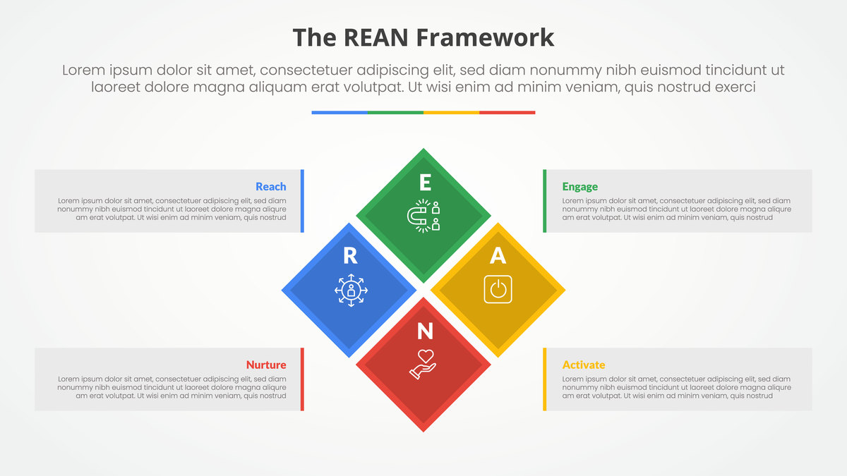 10款PPT插件推荐：提升效率，打造精美演示文稿