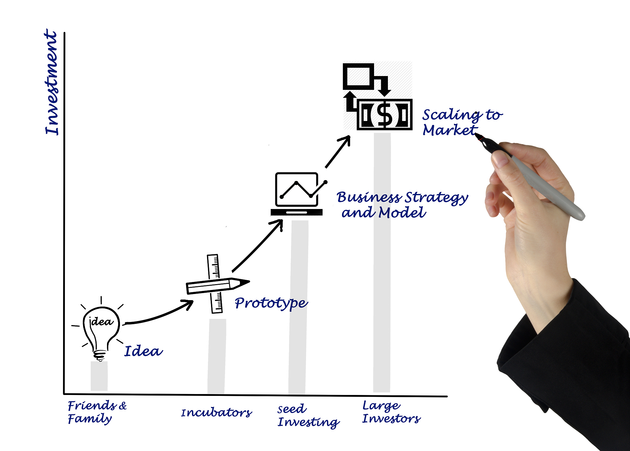Colaizzi 七步法分析访谈资料：肾囊肿患者家属的经历与应对