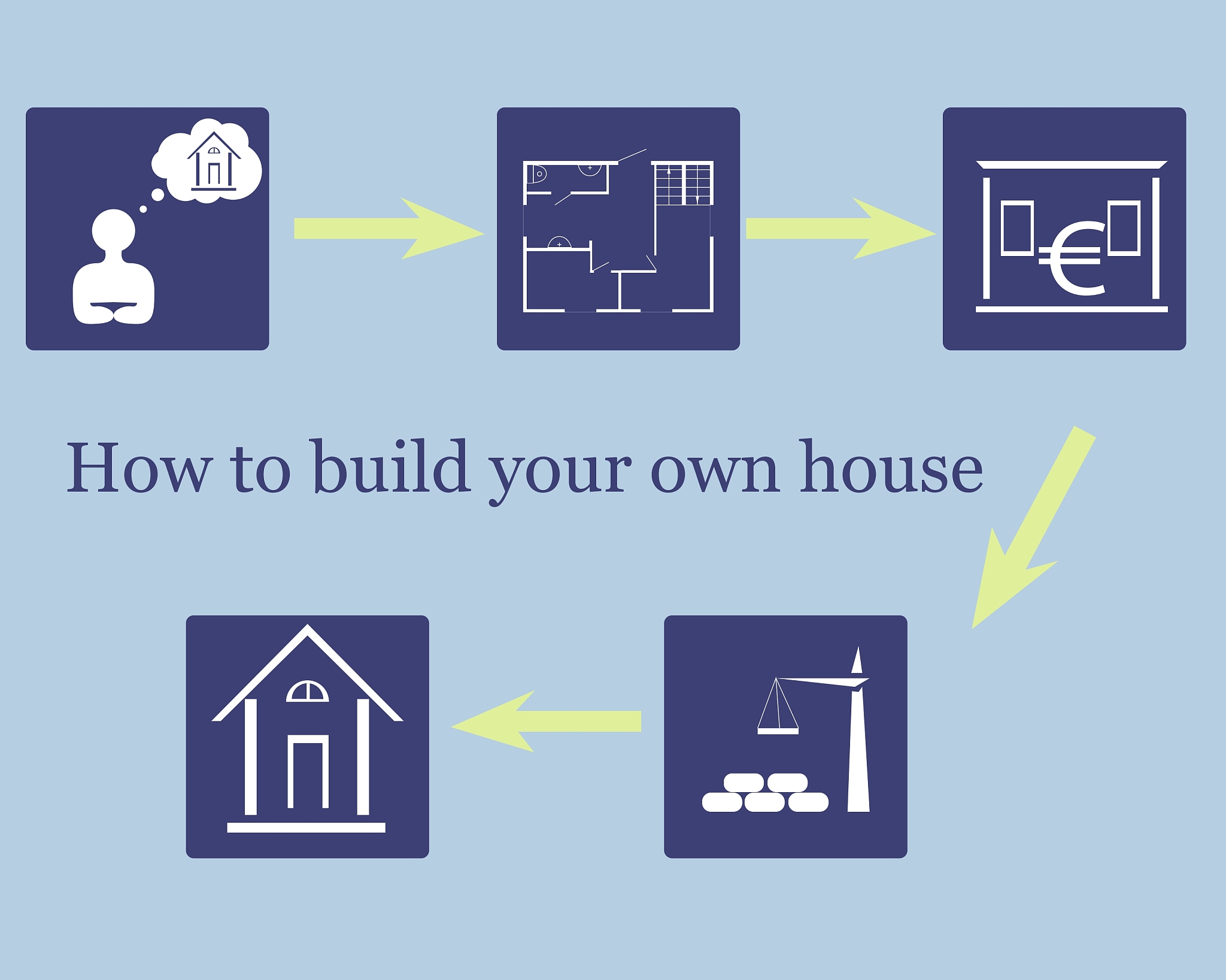 building icons
