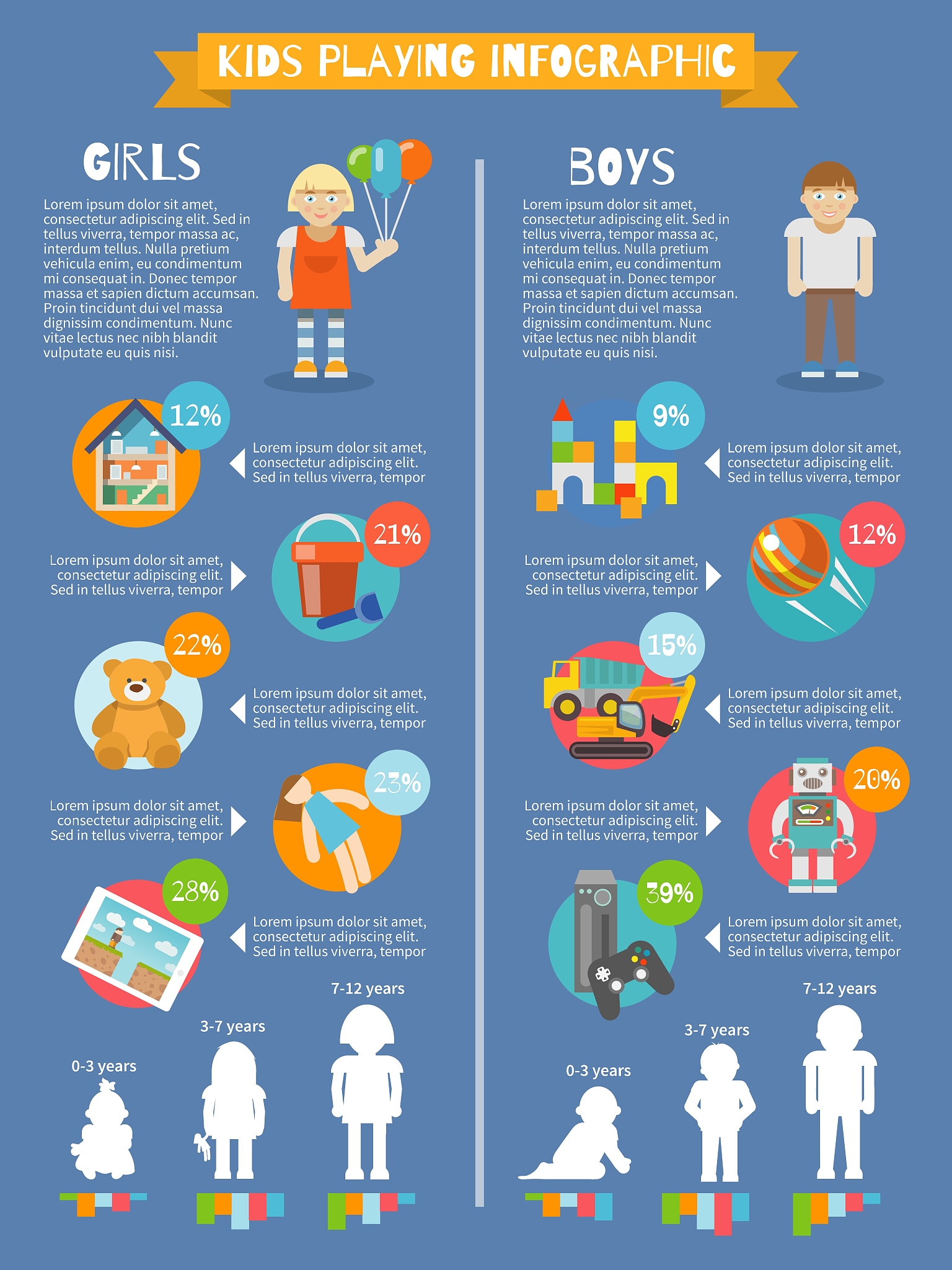 The Benefits of Multi-Sport Participation for Children