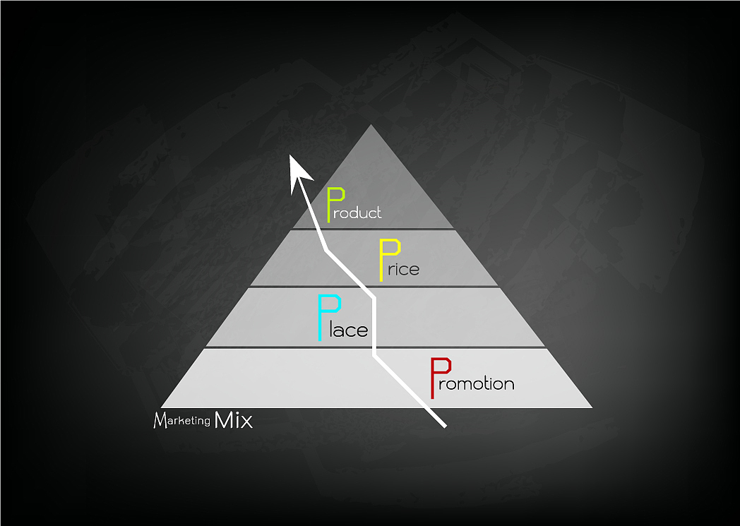 华为企业战略金字塔解析：使命、愿景、核心价值观等层层剖析