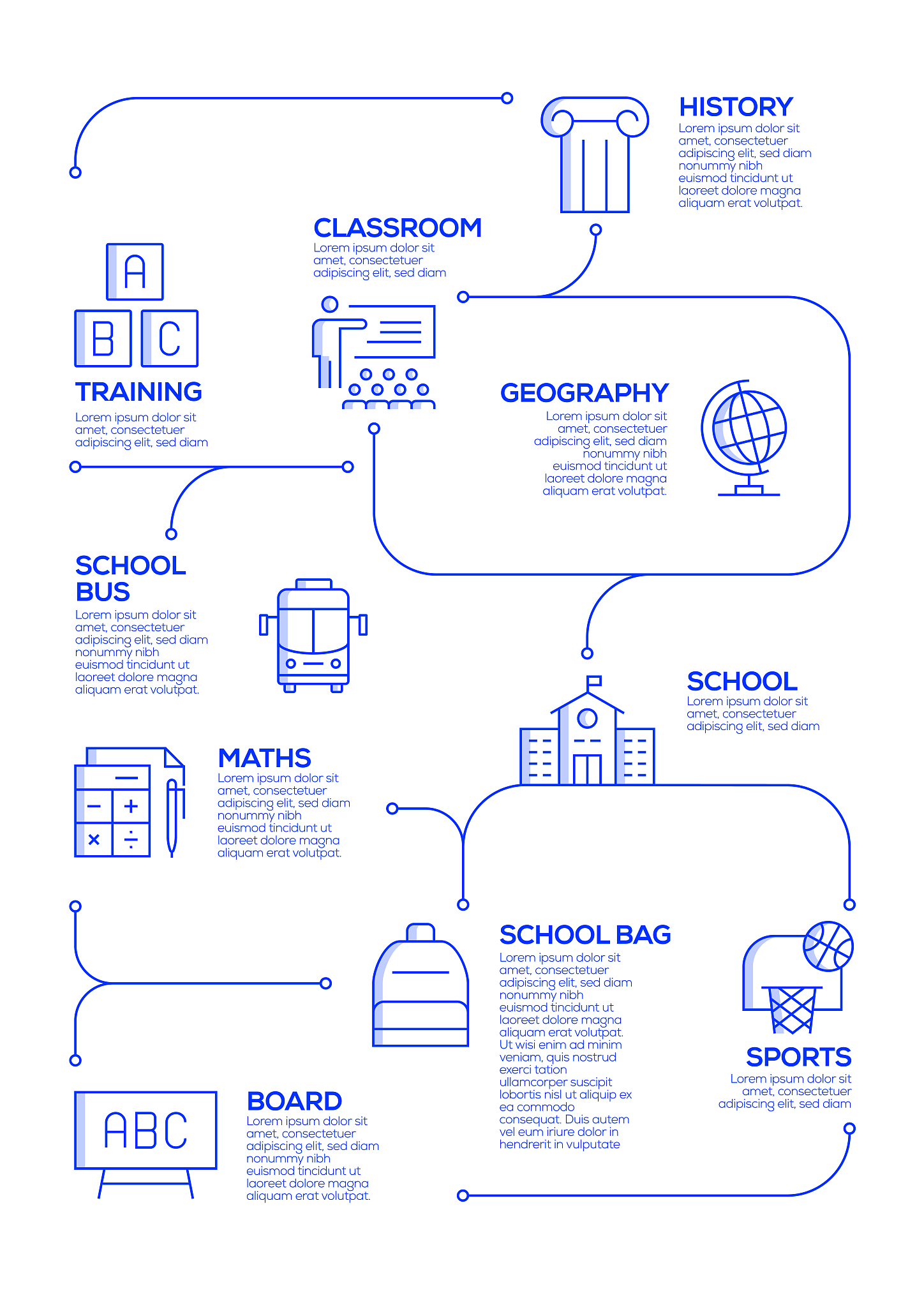 多式联运电子提单框架结构构建：功能模块解析与实现方案