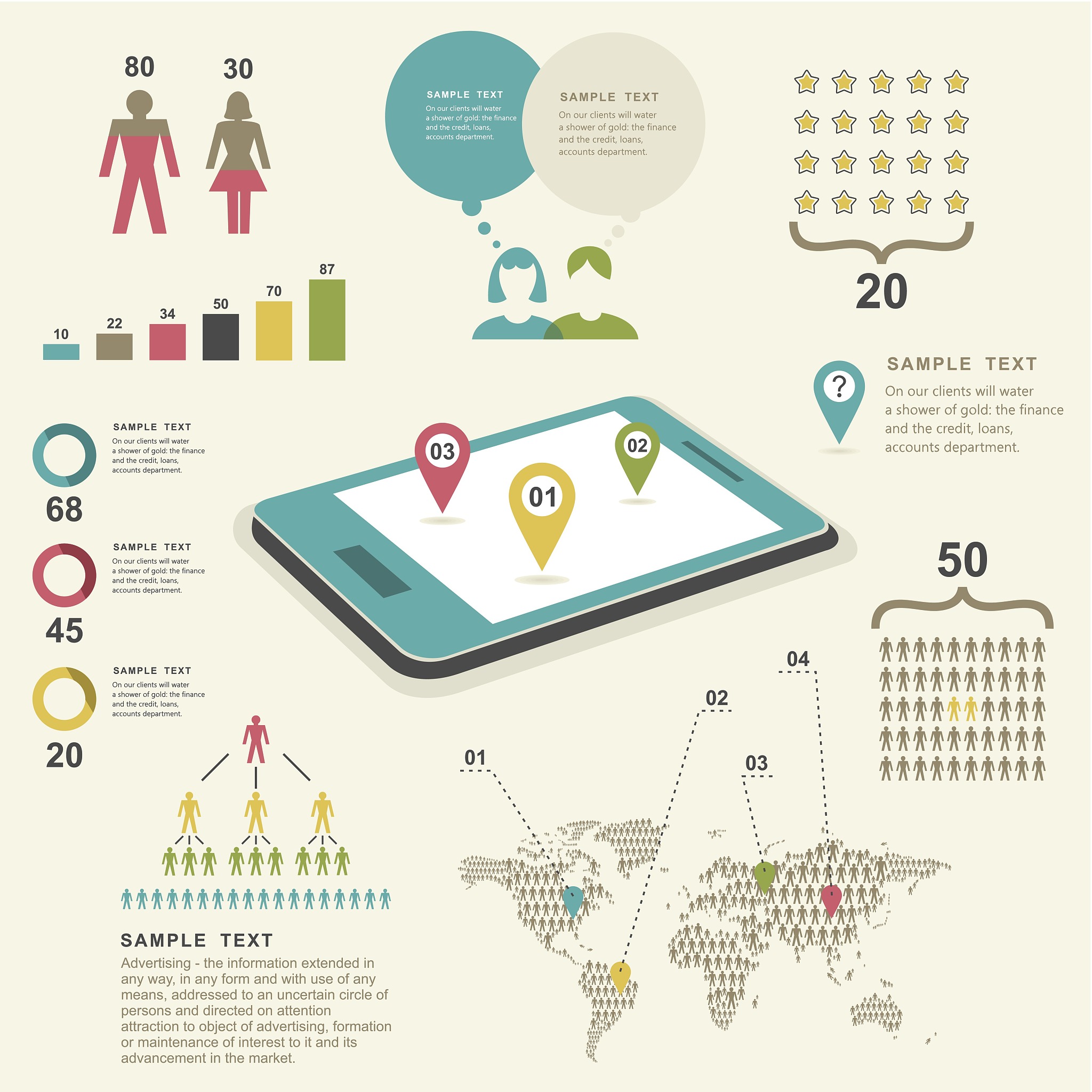青海非遗数据可视化统计图：分布、年代、人口、类型、影响力、参观人次和传承人