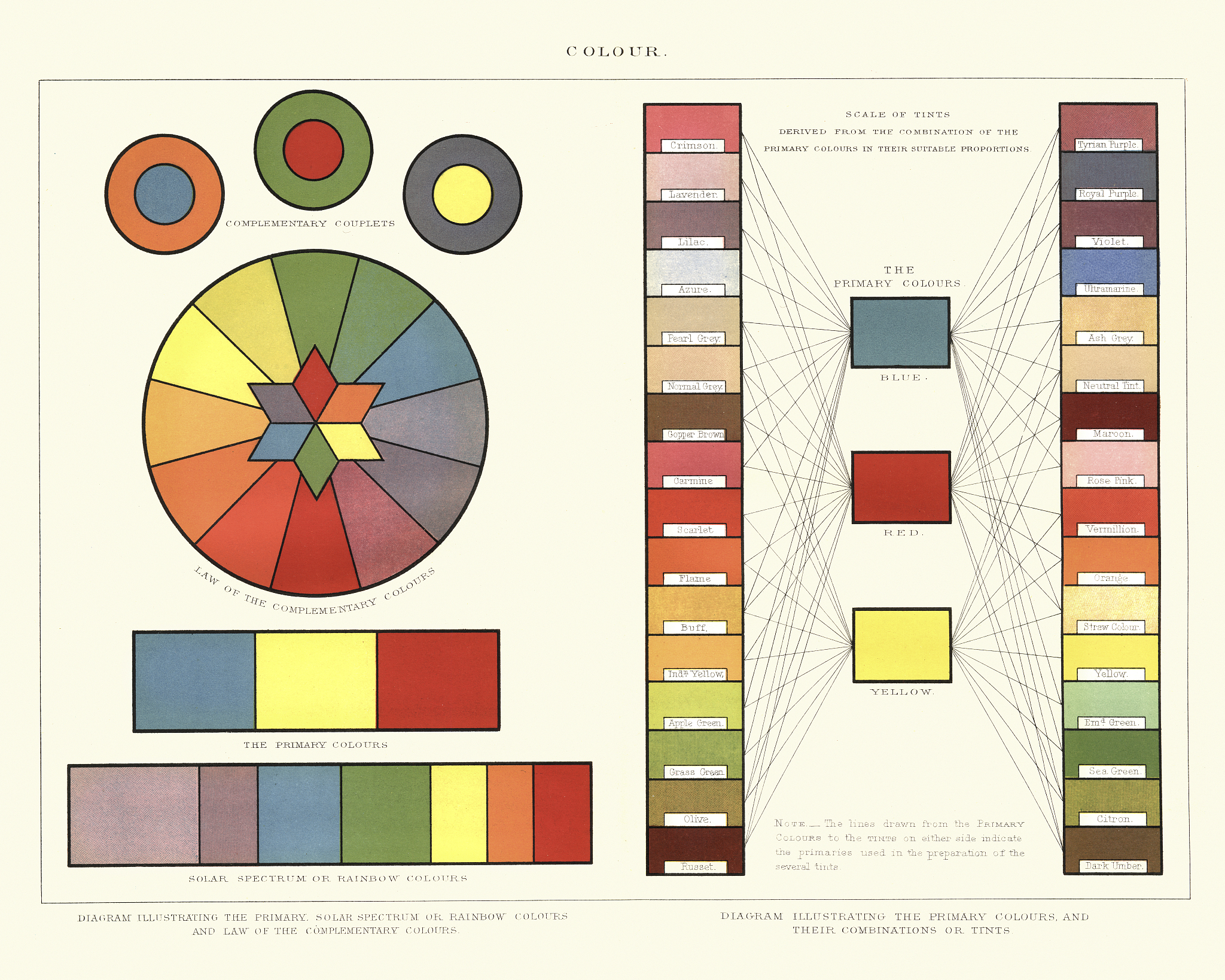 Best Color Pairs for Alternating Row Coloring