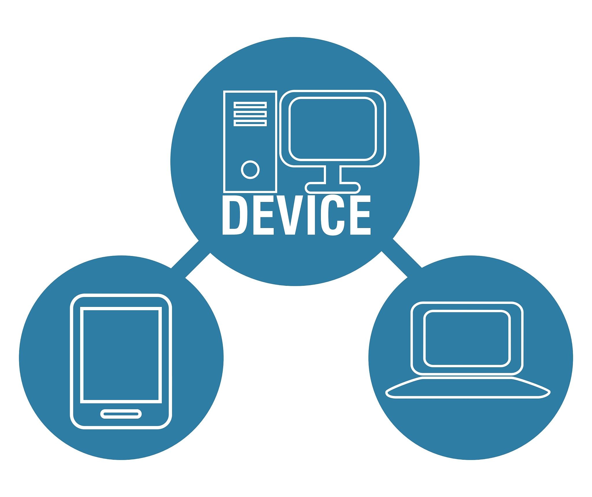device design
