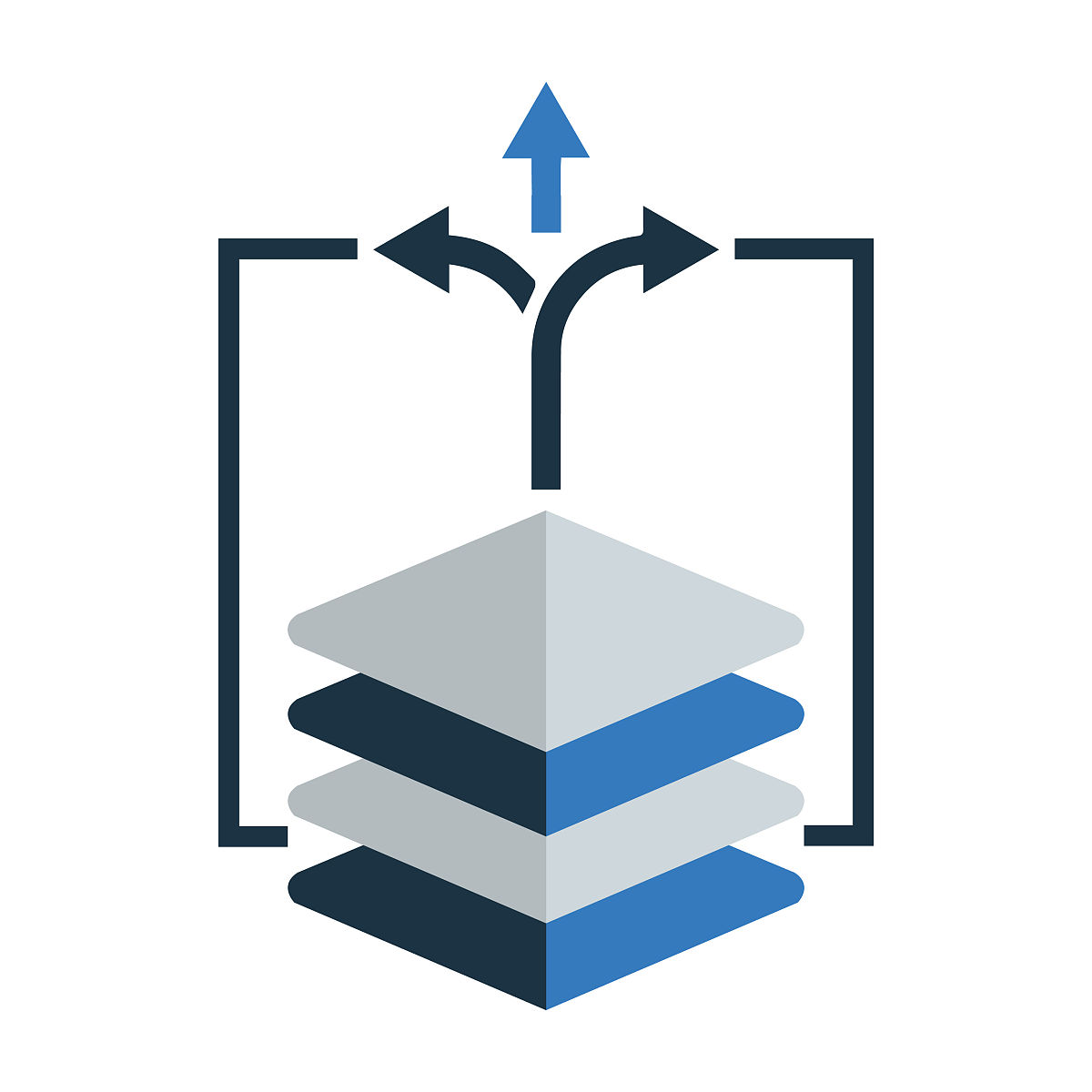 信息系统运行指标