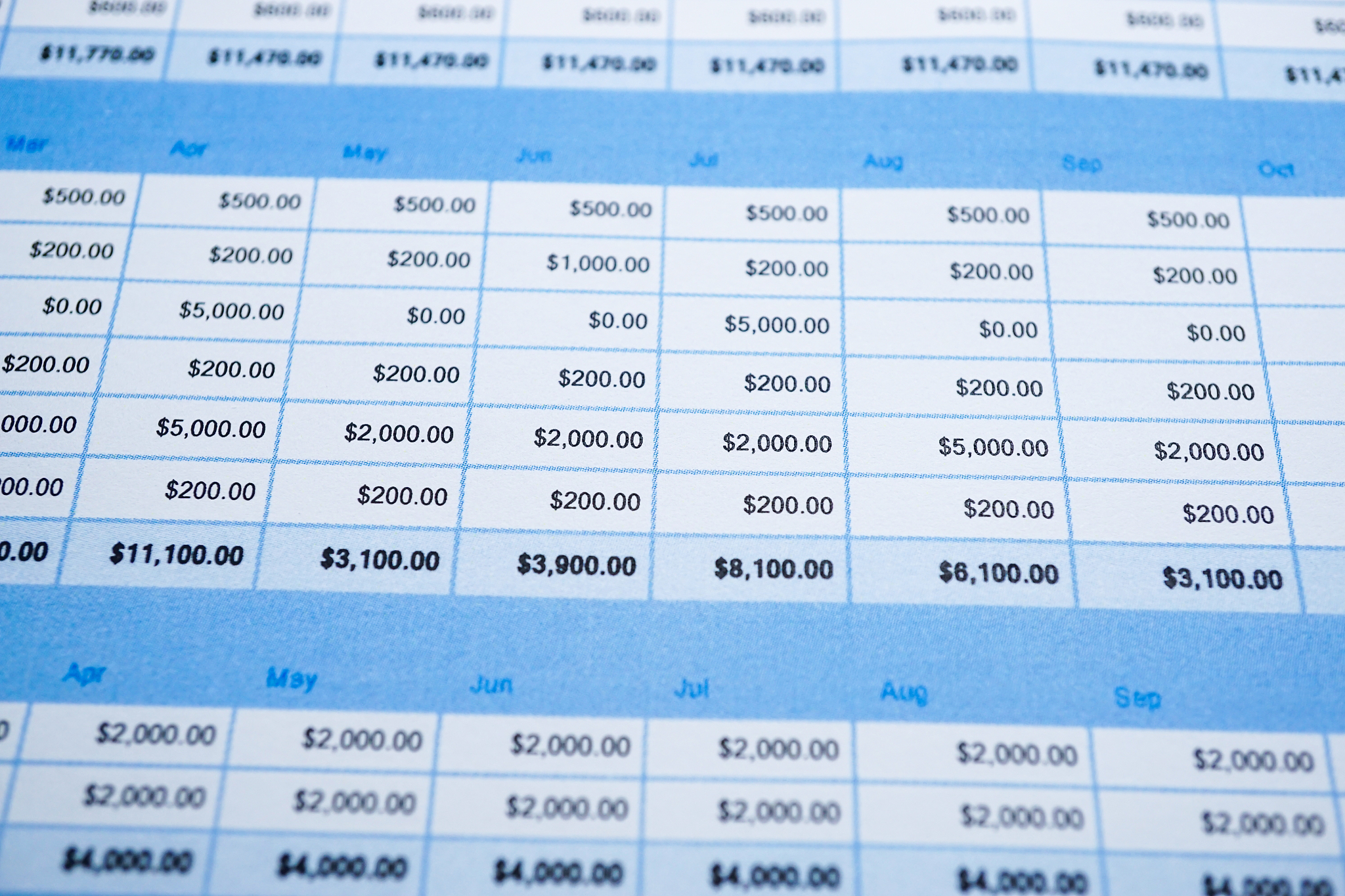 spreadsheet table paper finance development, account, statistics