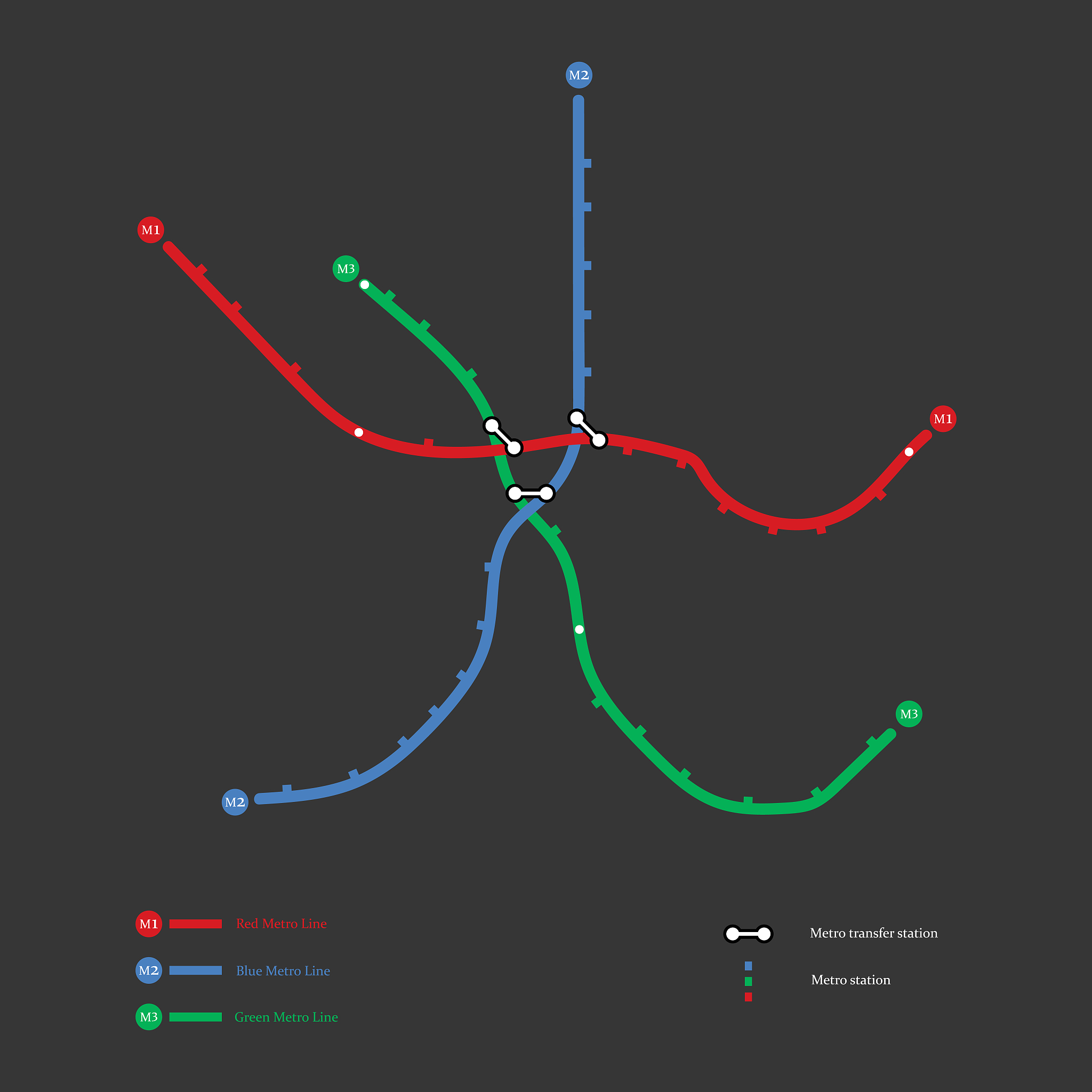 Mathematica: 生成随机三维单位向量并可视化