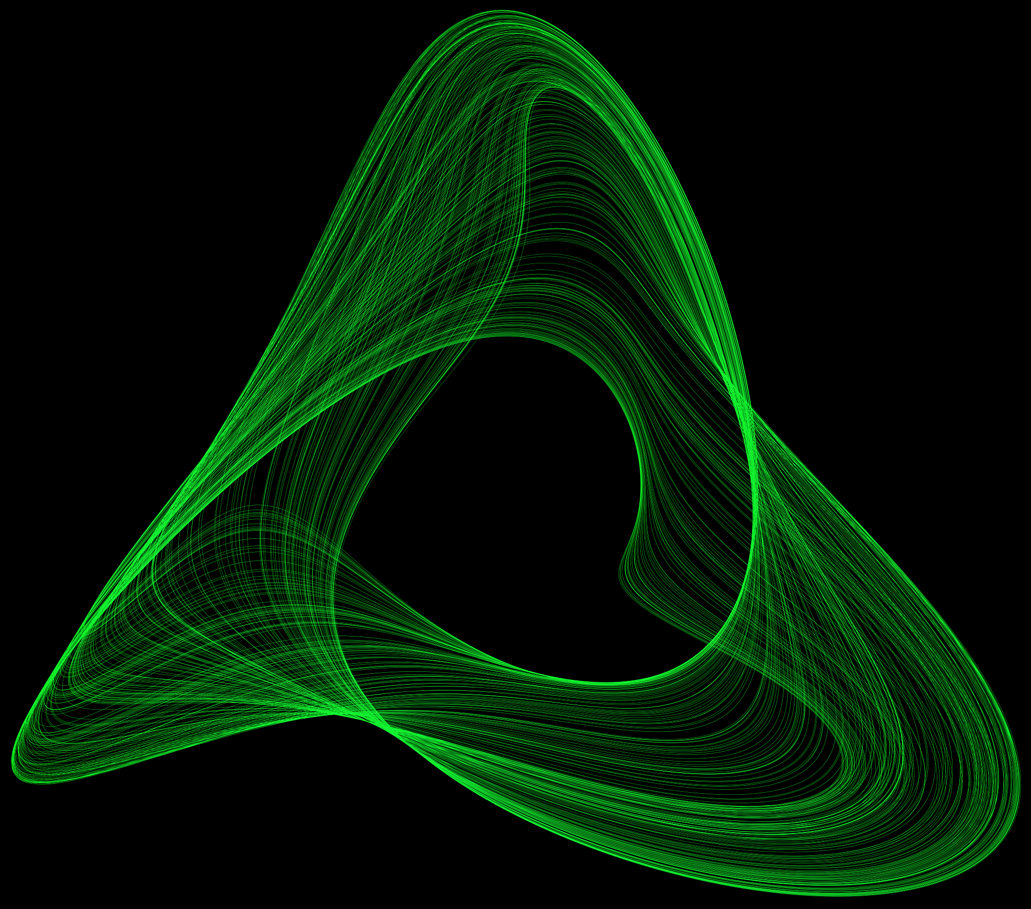实变函数可积性与函数积分、函数可测性的关系