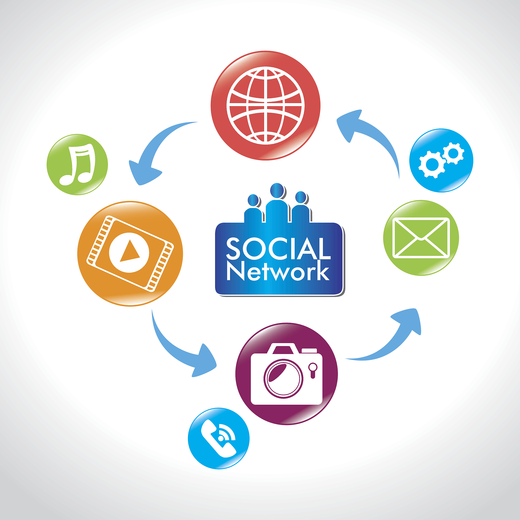 基于管理学知识的虚拟企业管理研究——以网络营销公司为例