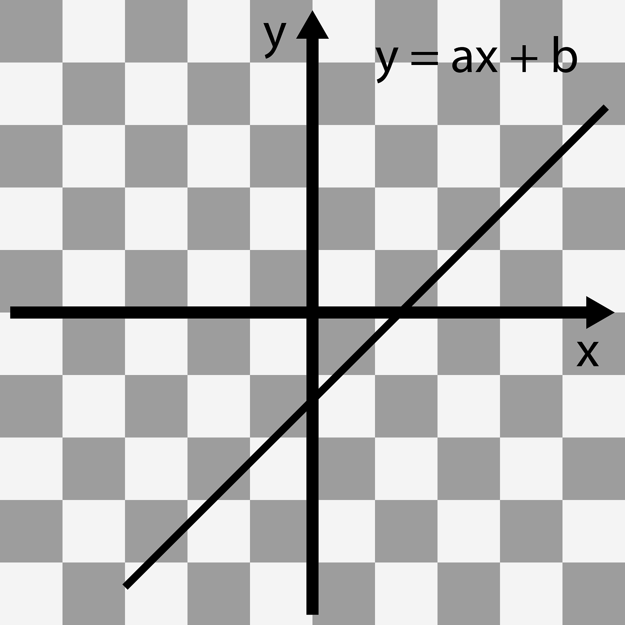 如何显示函数的简单描述字符串