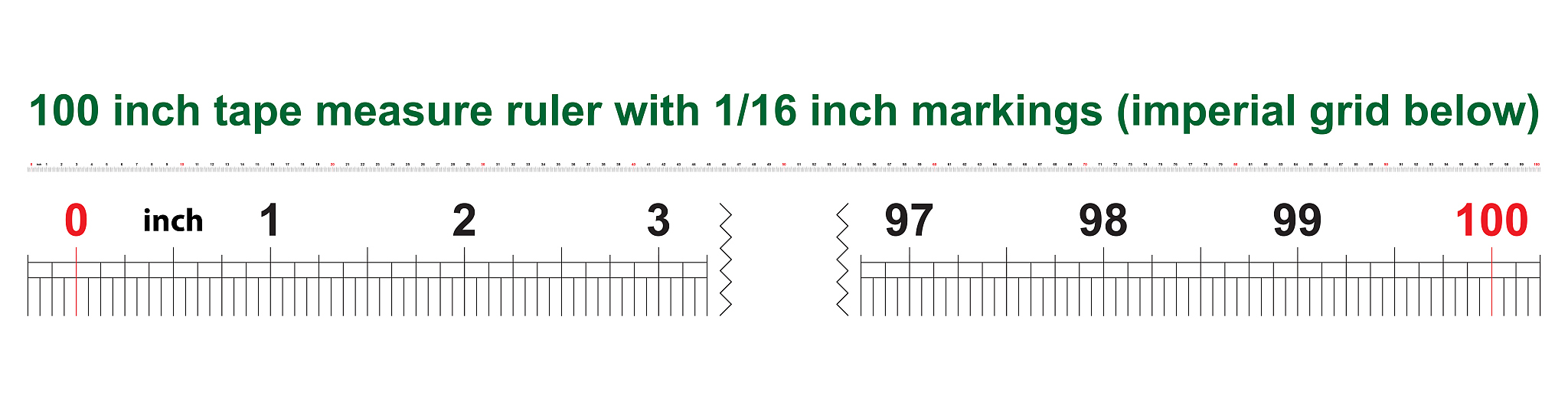 div class=count-title通过测试div div class=count-num thispass1 div这样就可以水平垂直吗