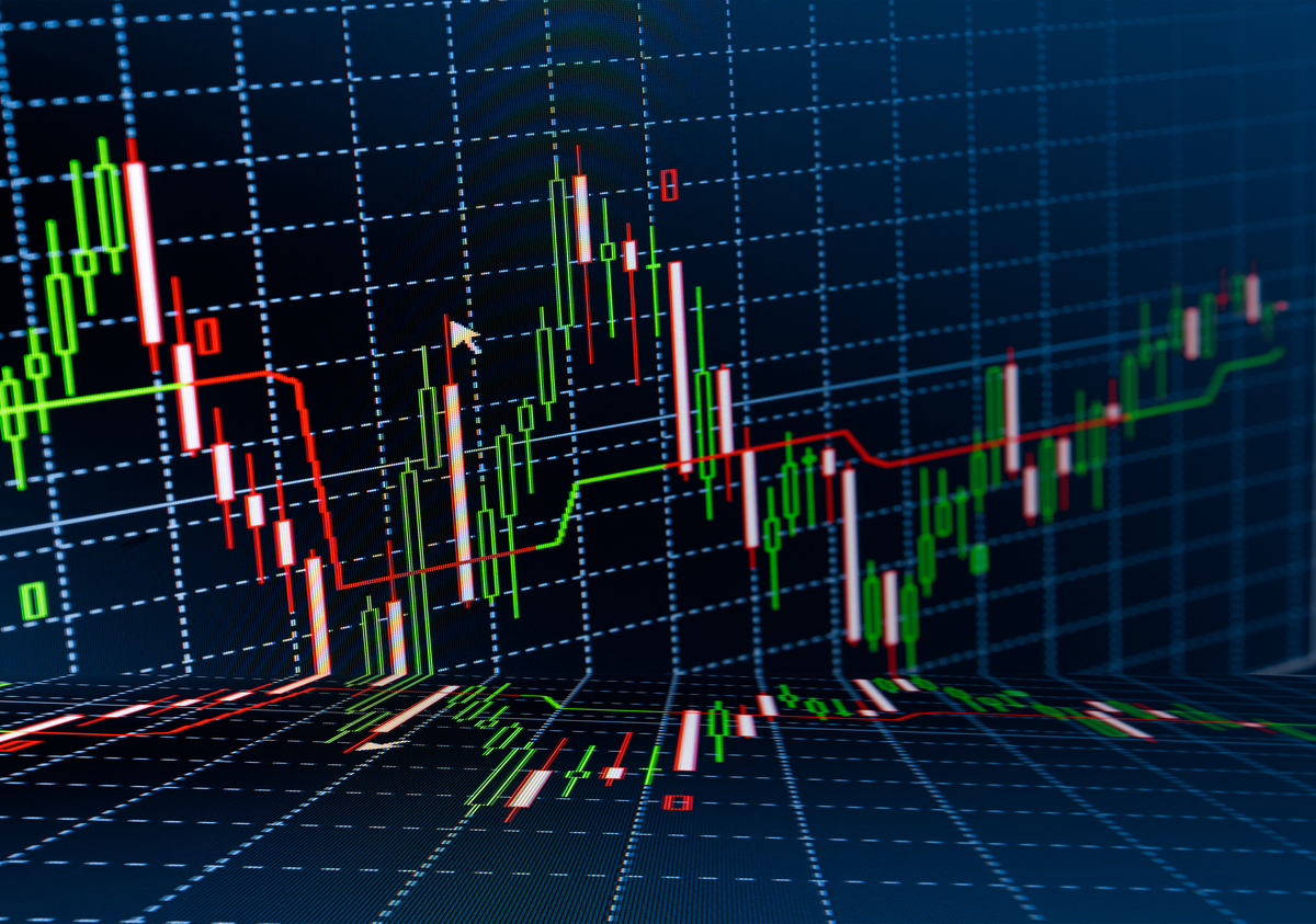 int start---- initialize local variablesdouble R=0;double day_high=0;double day_low=0;double yesterday_high=0;double yesterday_open=0;double yesterday_low=0;double yesterday_close=0;double today_open=