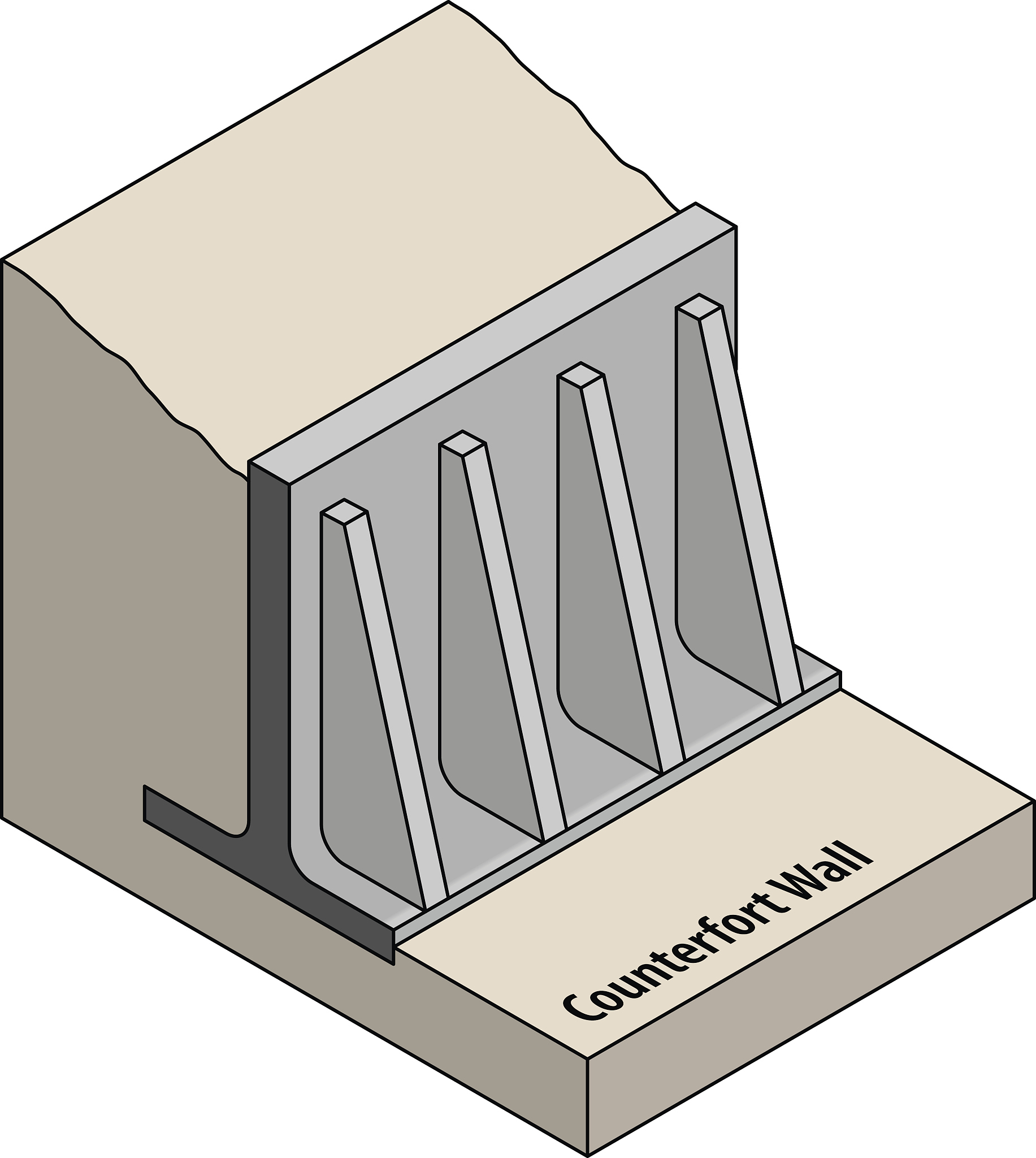 Interplay of Wall Limb and Steel Link Beam Behavior in Structural Analysis