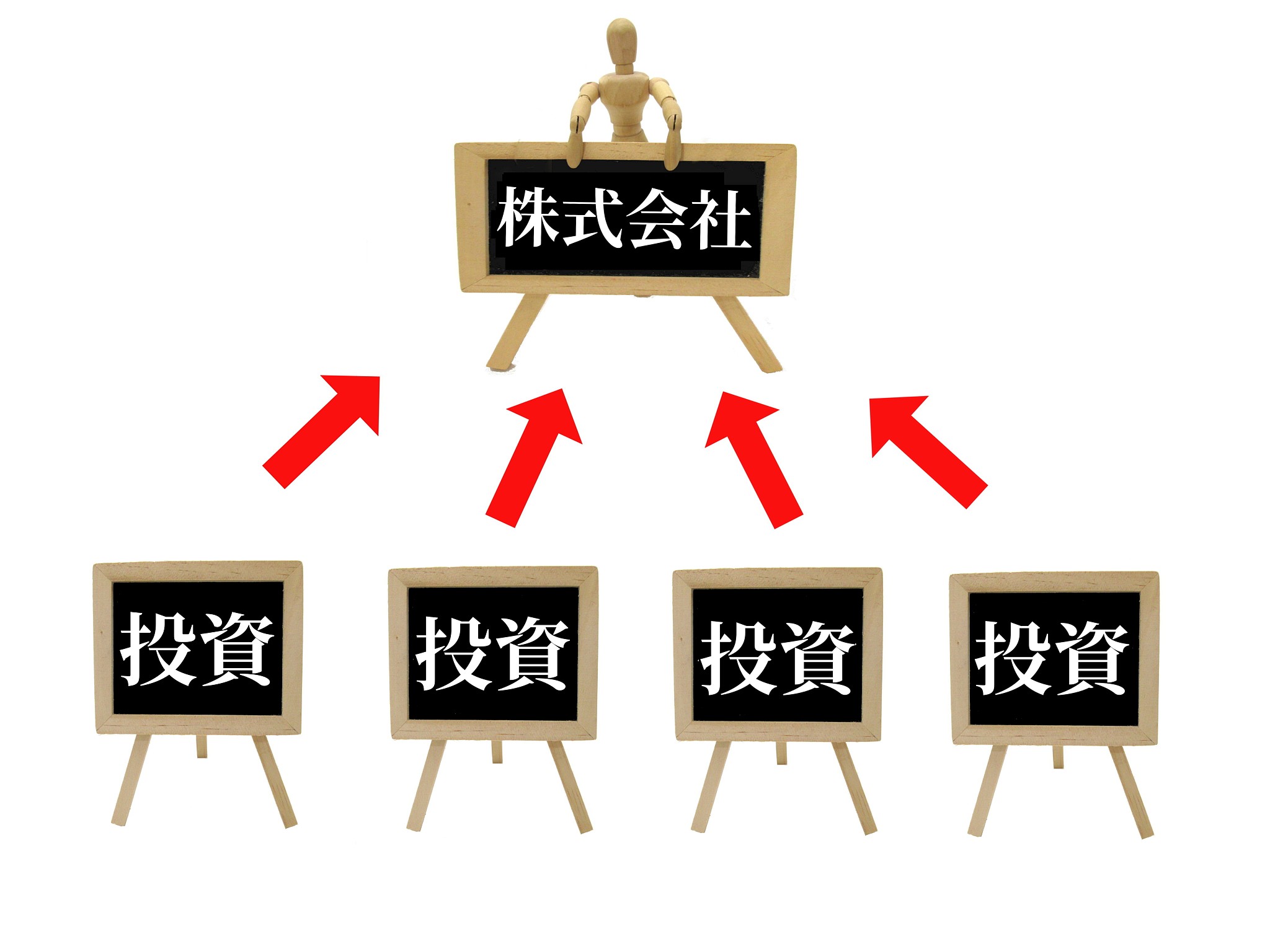 有限责任公司股东反对决议,三种情形下可要求公司回购股权 有限责任公司股东反对决议,三种情形下可要求公司回购股权