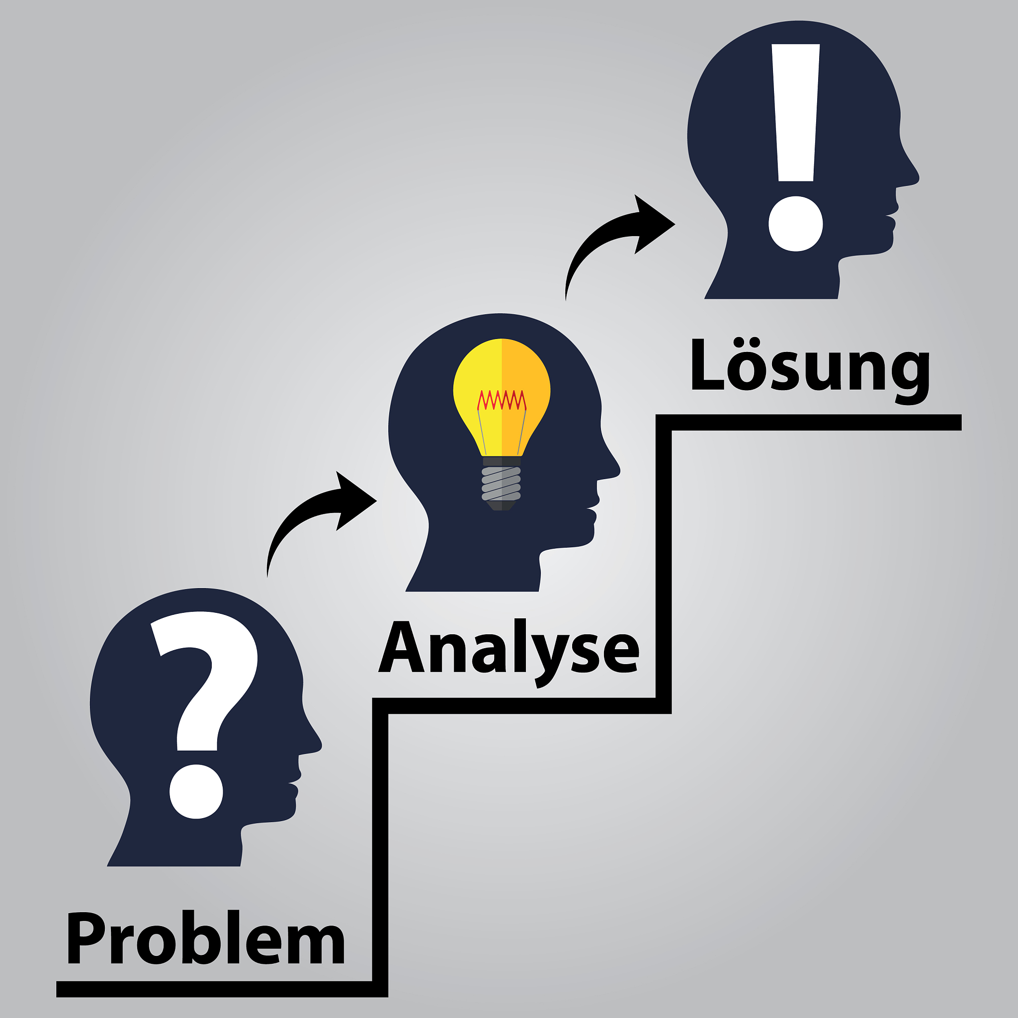 提升自我认知：5个实用技巧助你更了解自己