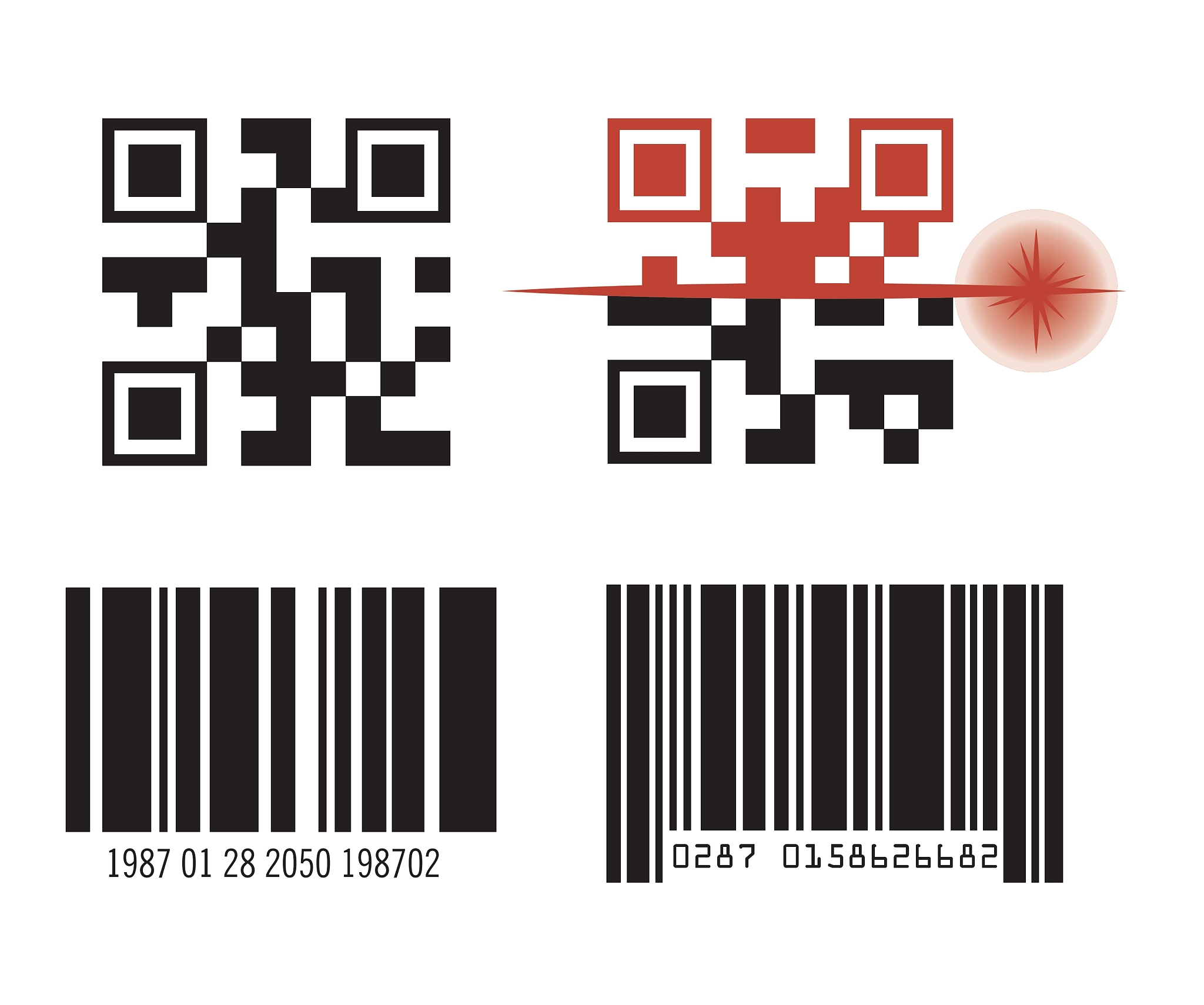 EAN13码组成判断题 - 正确答案解析